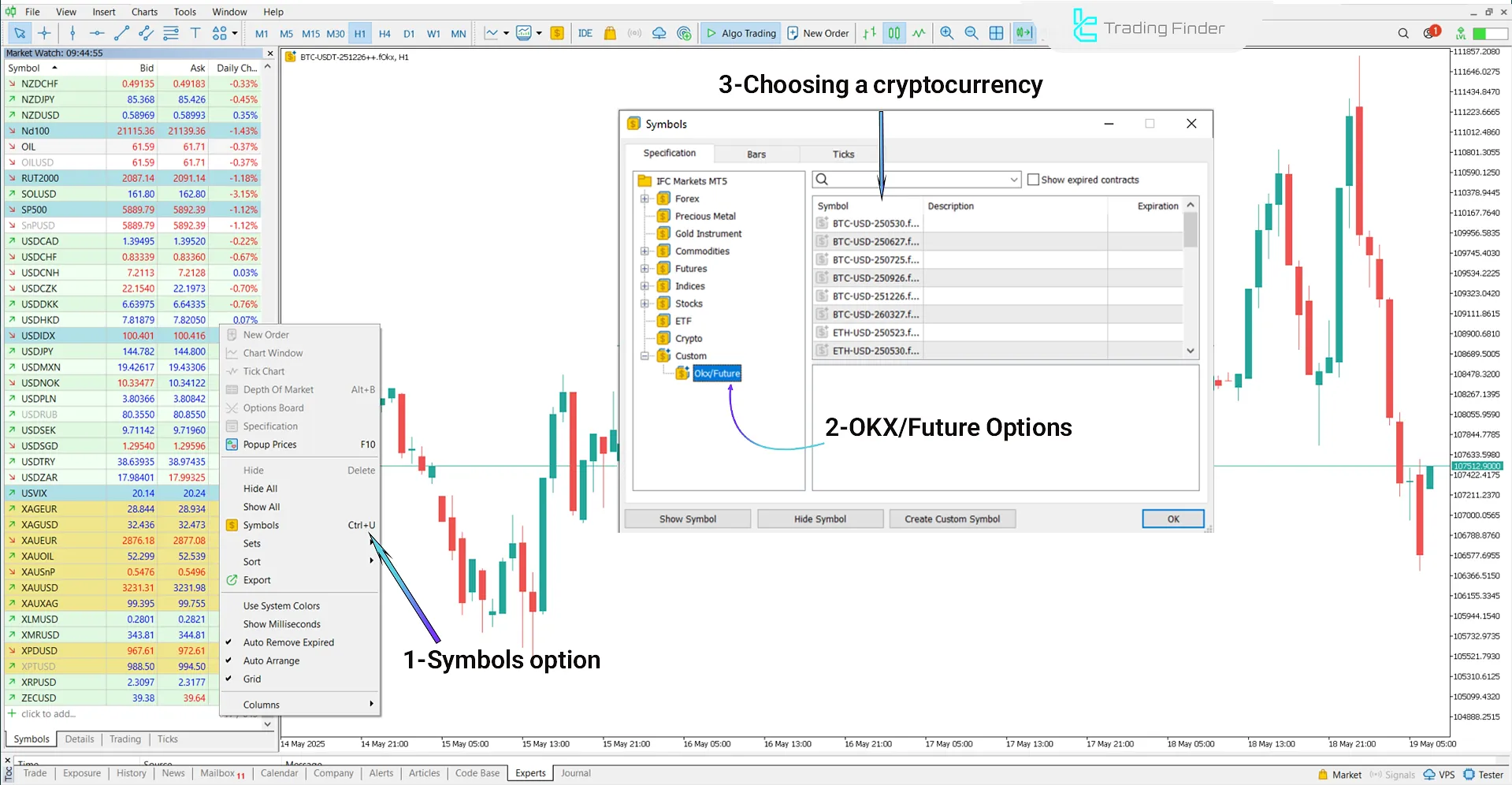 Selecting a cryptocurrency in the OKX Futures expert