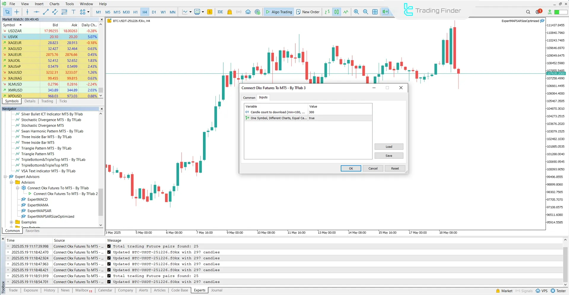 Settings for the OKX Futures to MT5 expert advisor