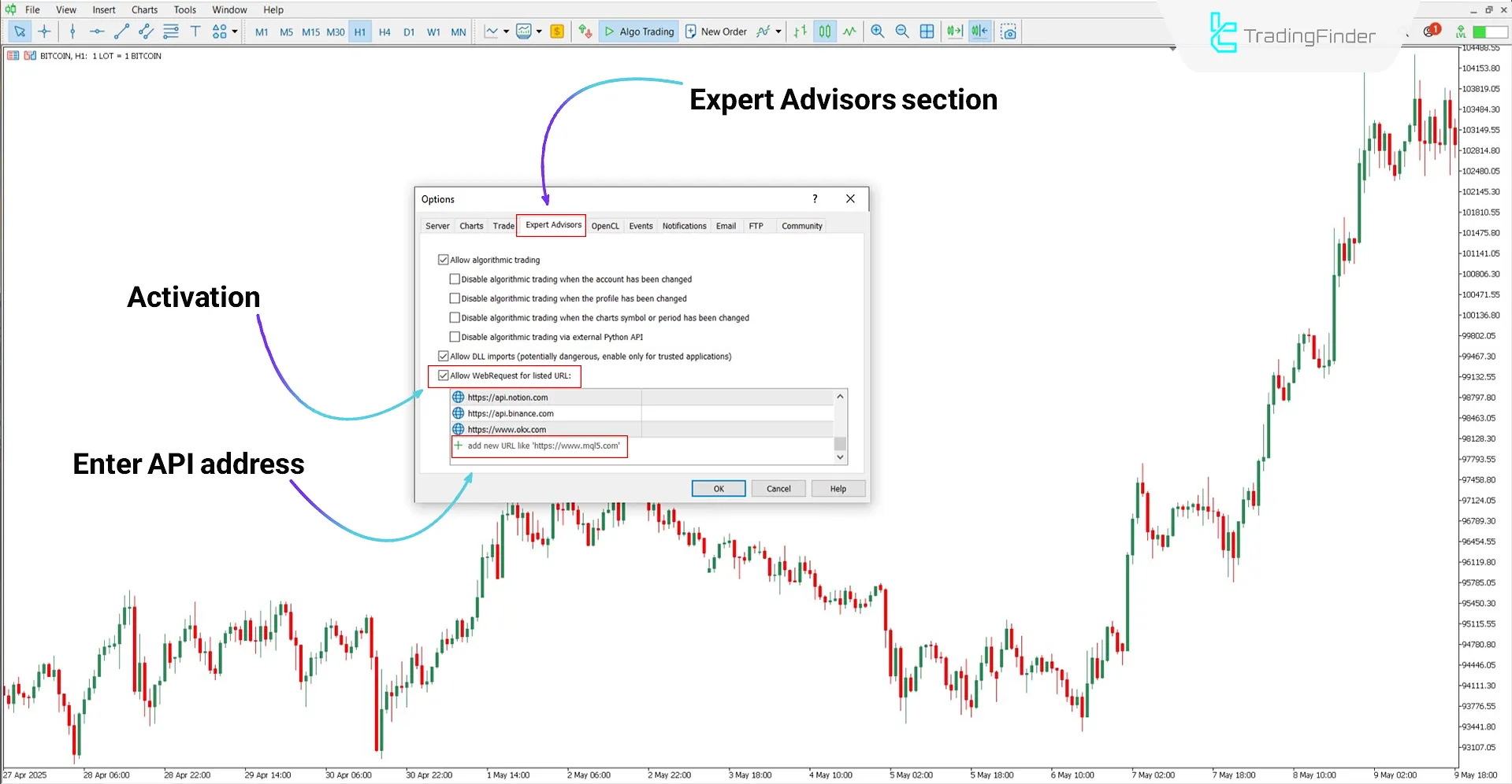 How to enable WebRequest