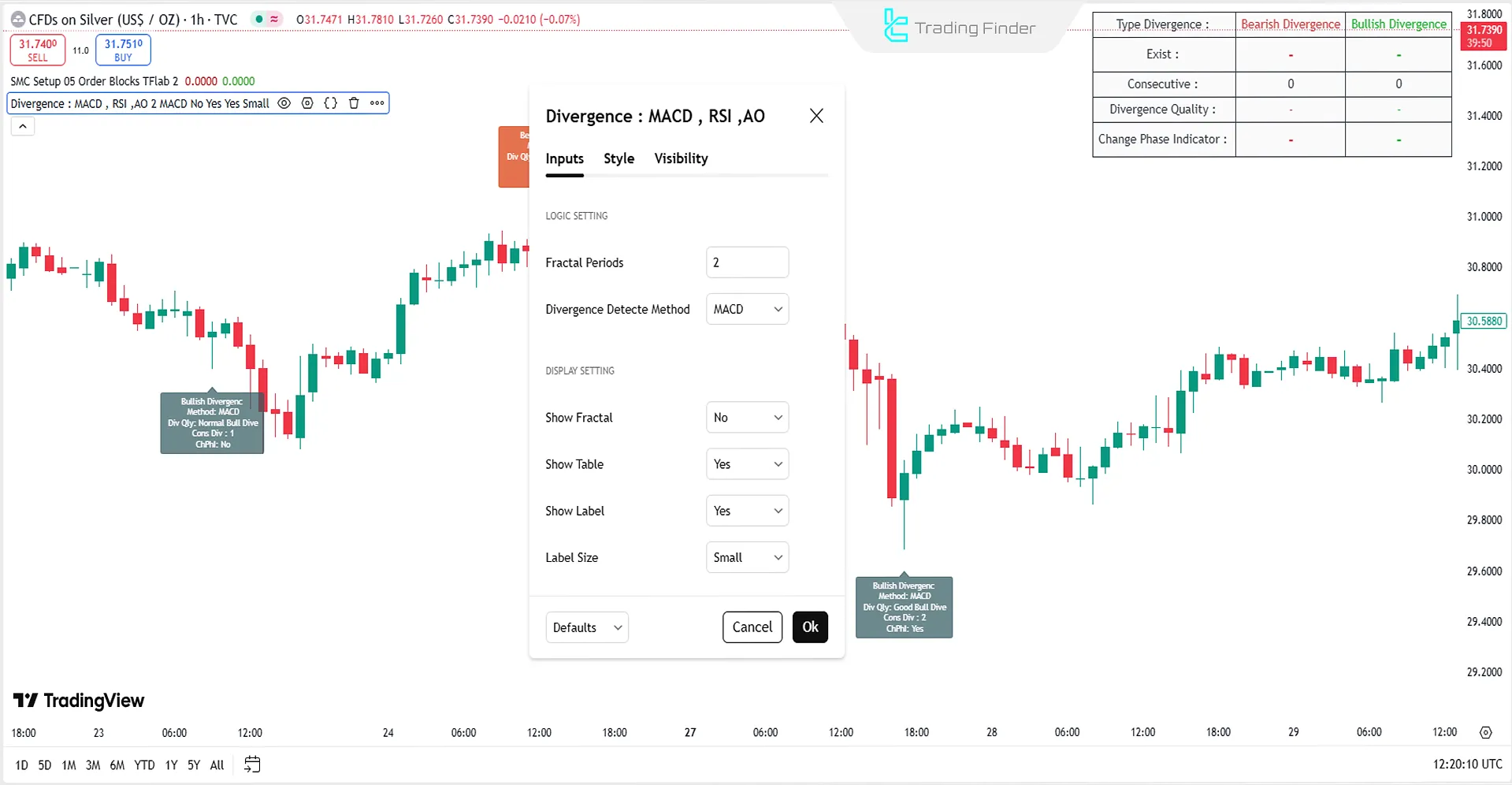 Divergence Signal Indicator Settings