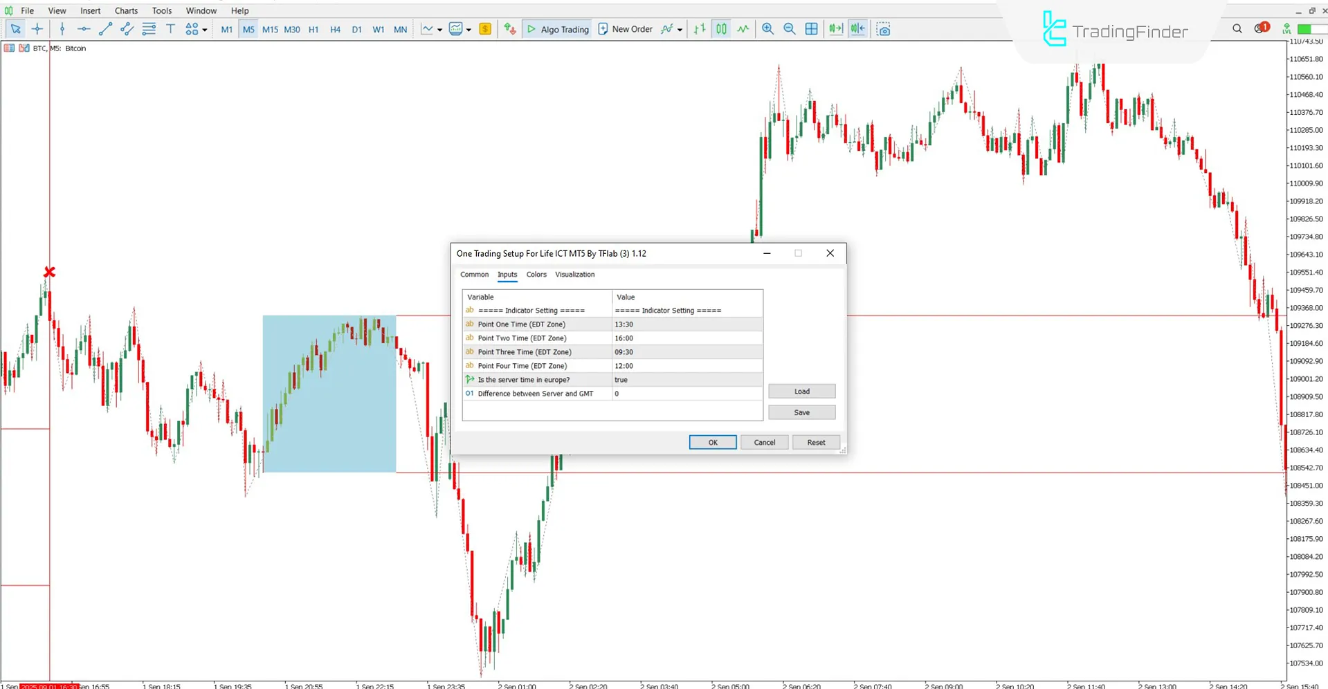 Settings section of the One Trading Setup for Life ICT Indicator
