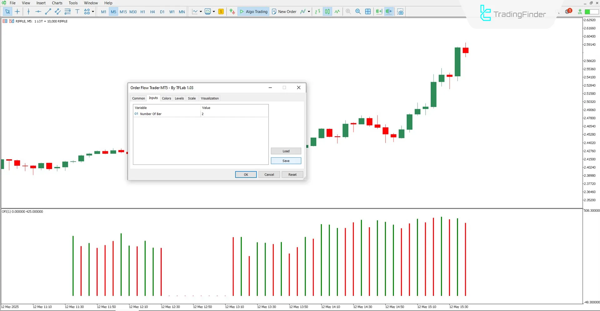 Overview of Order Flow Trader Indicator settings