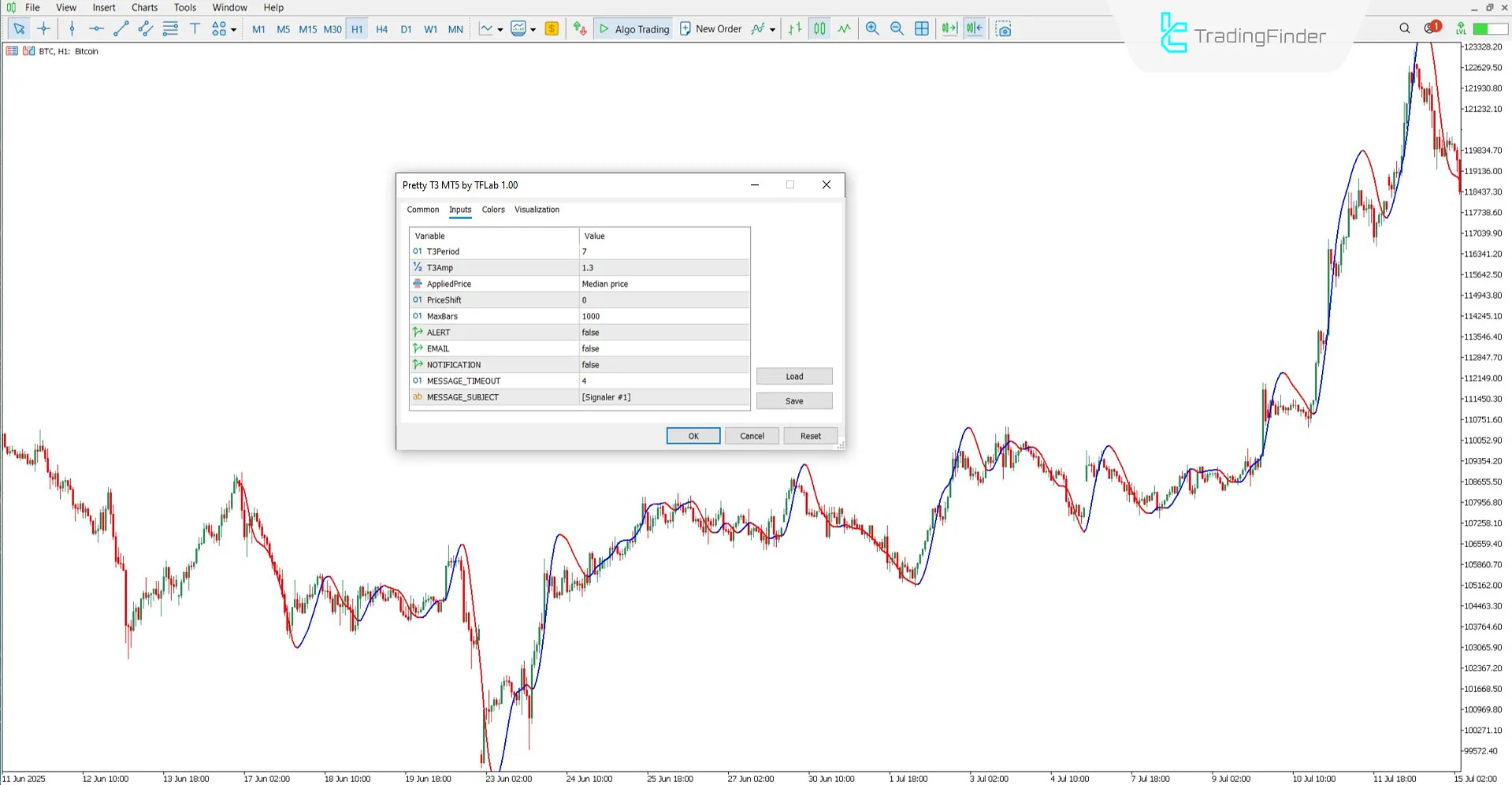 Pretty T3 Indicator Settings Section