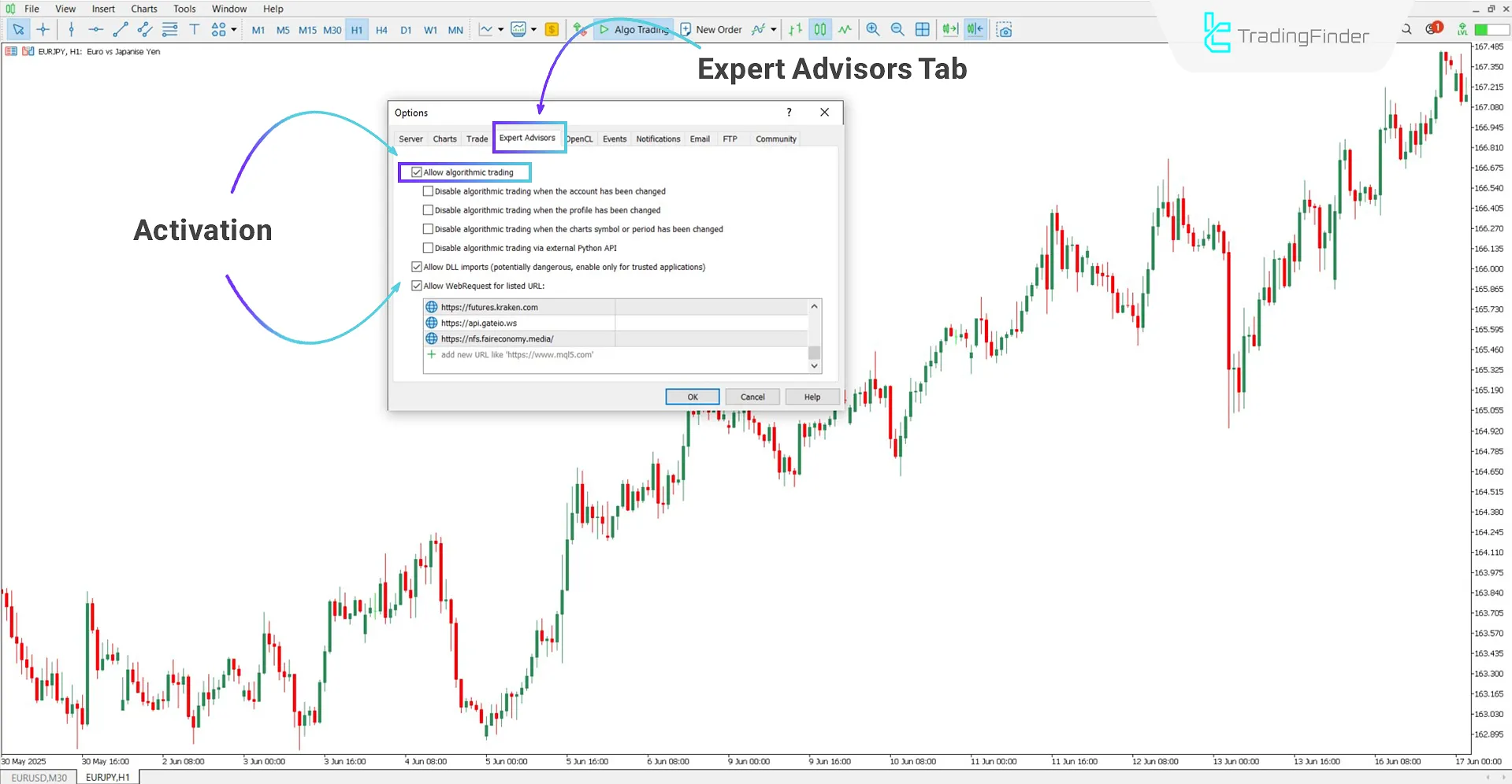 Enabling the "DLL" option