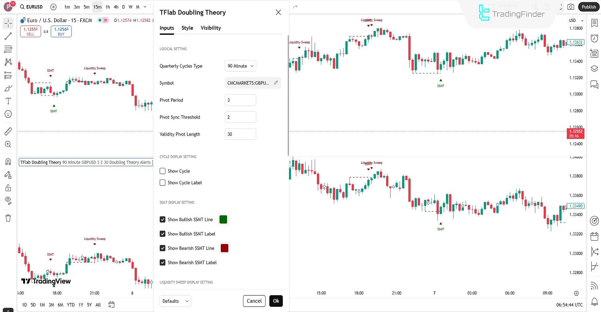 Quarterly Theory 05 Indicator Settings