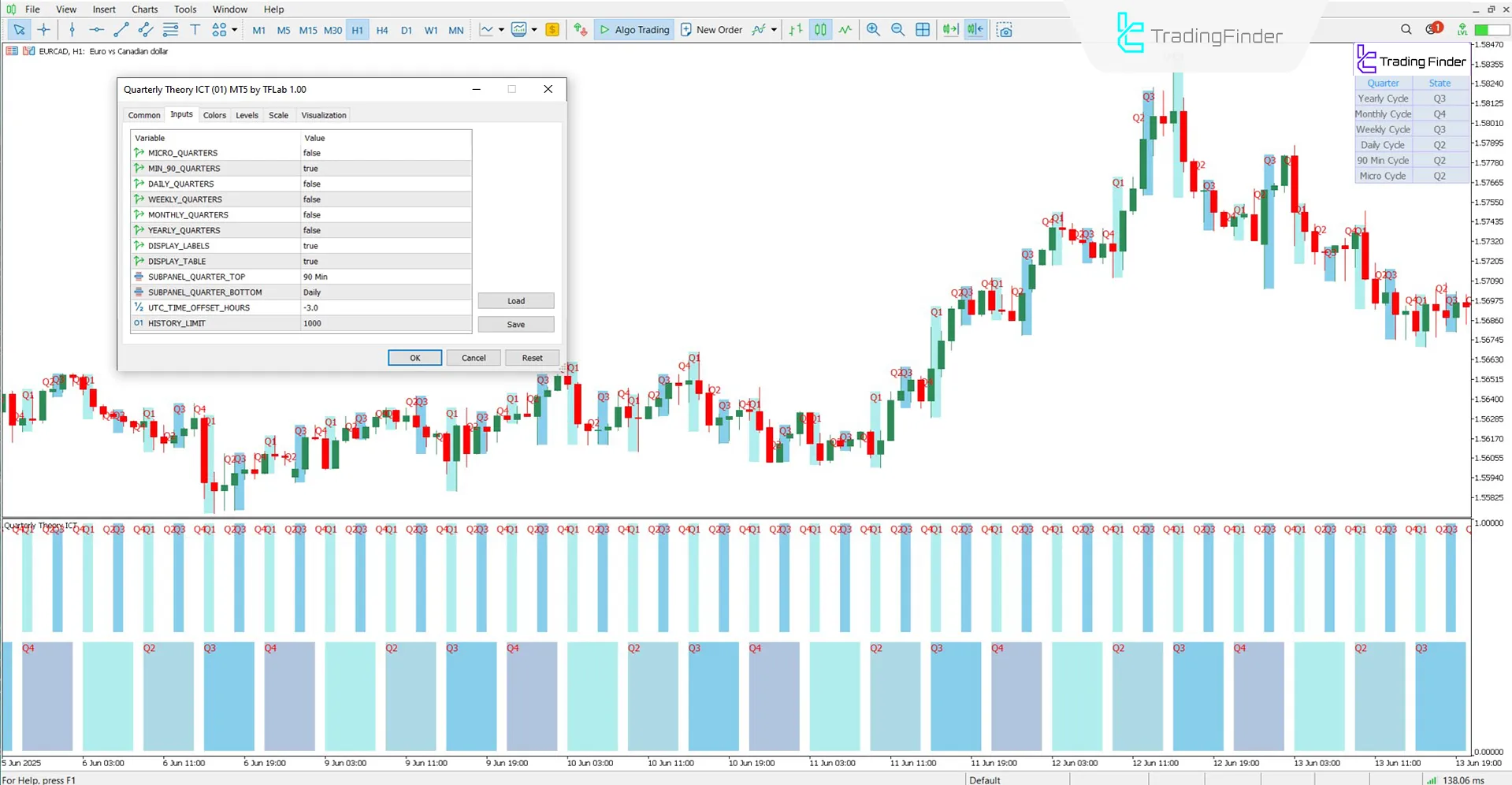 Settings section of the Quarterly Theory ICT 01 Indicator