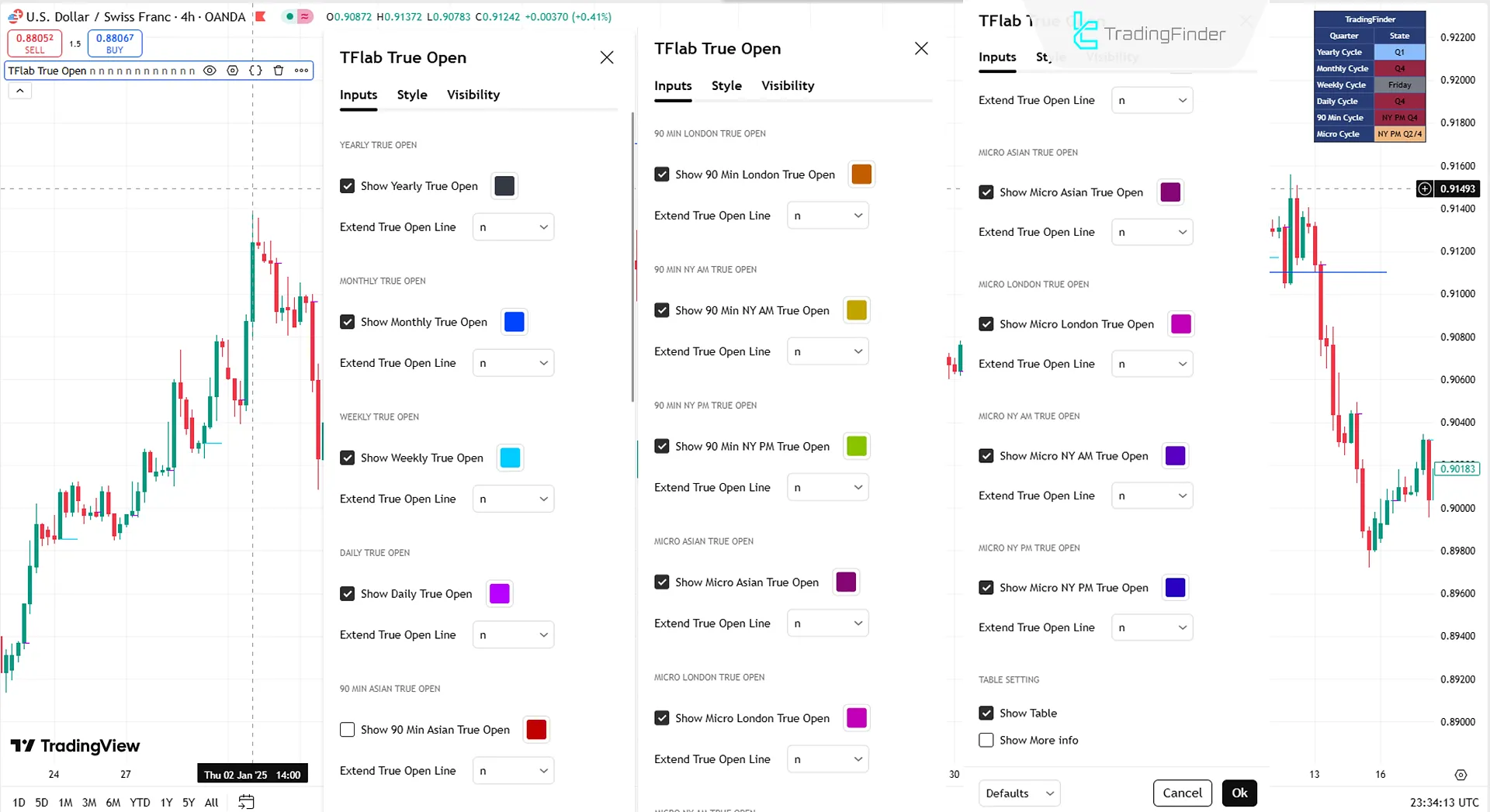 Quarterly Theory ICT 02 Indicator Settings