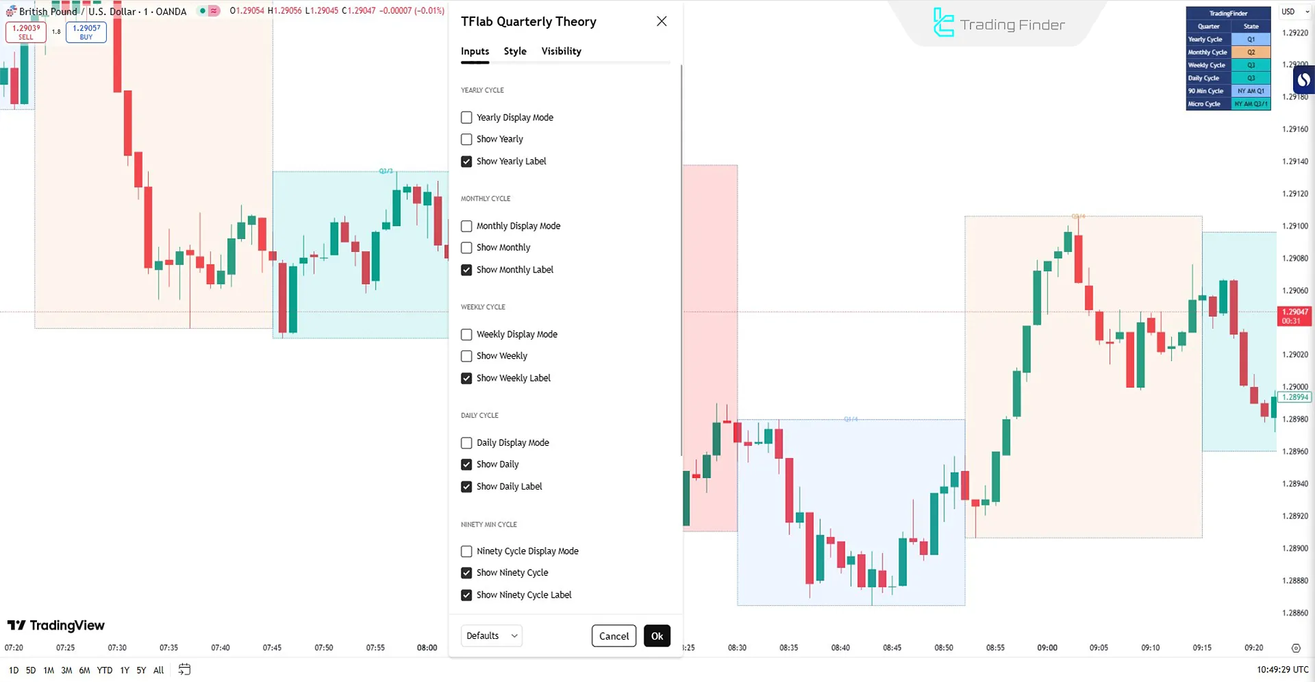 Quarterly Theory ICT Indicator Settings