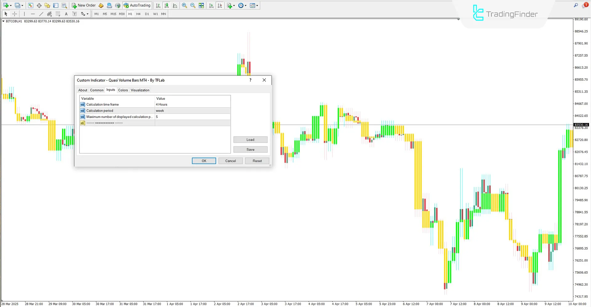 Settings panel of the "Quasi Volume Bars" Indicator