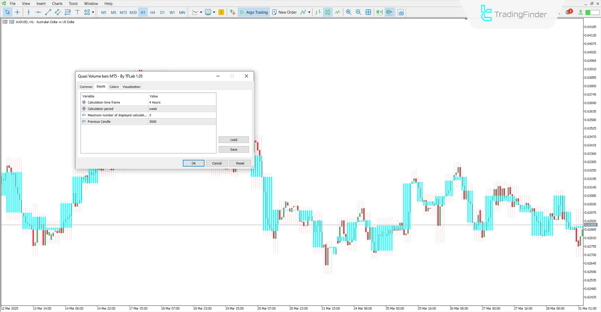 Settings panel of the "Quasi Volume Bars" Indicator