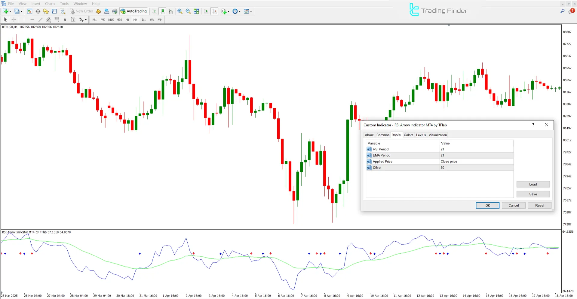 RSI Arrow Indicator Settings