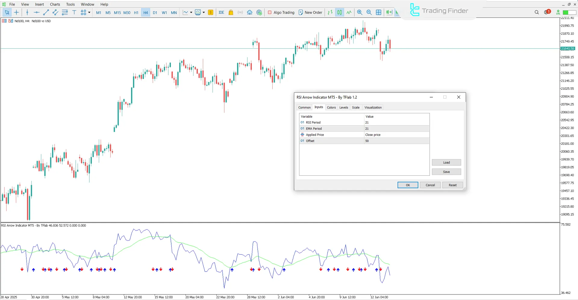 RSI Arrow Indicator Settings