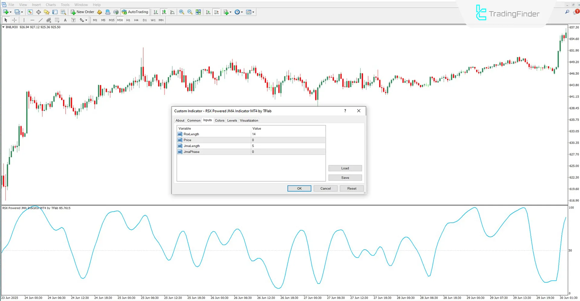 RSX Powered JMA Indicator Settings Section