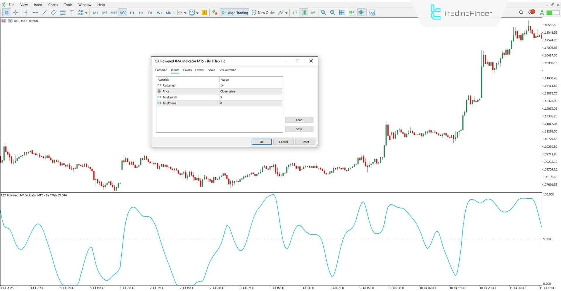 RSX Powered JMA Indicator Settings Box