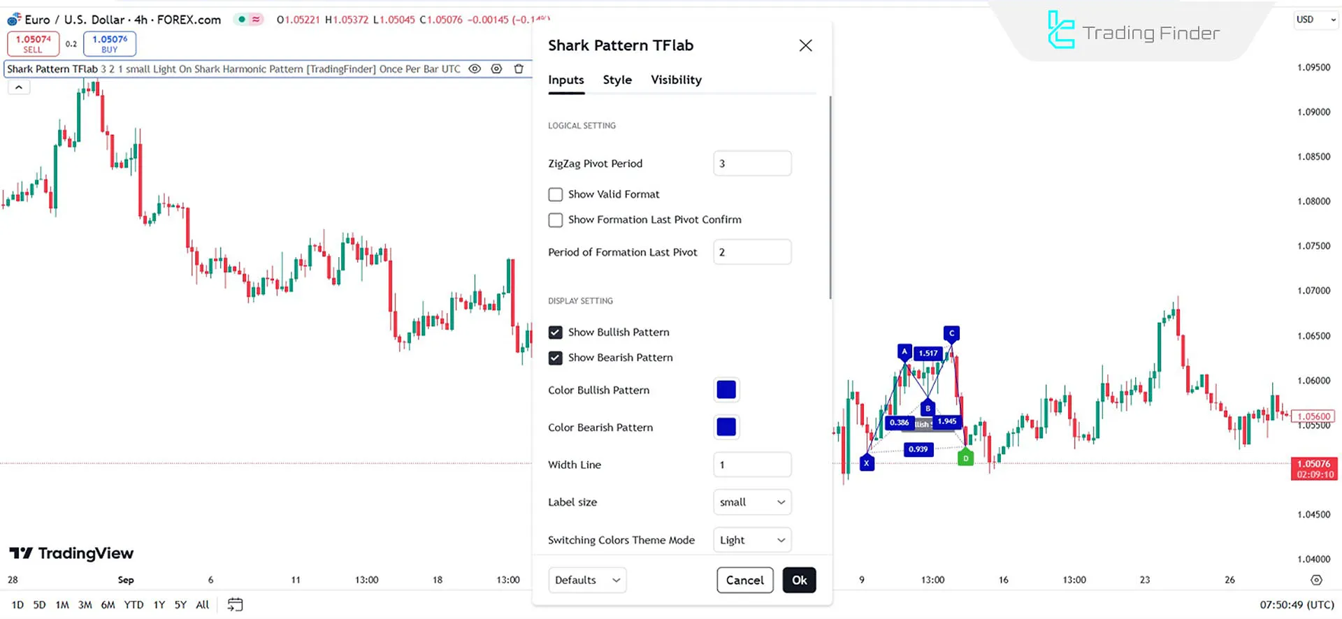 Settings of the Shark Harmonic Pattern Indicator