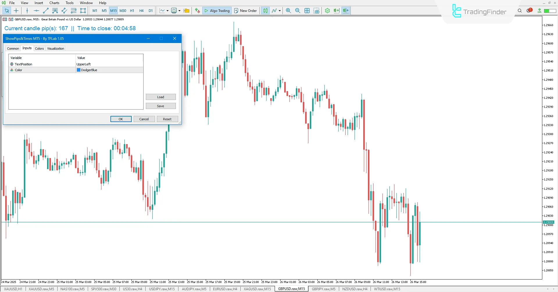 Settings for the Pip and Time Display Indicator in MT5