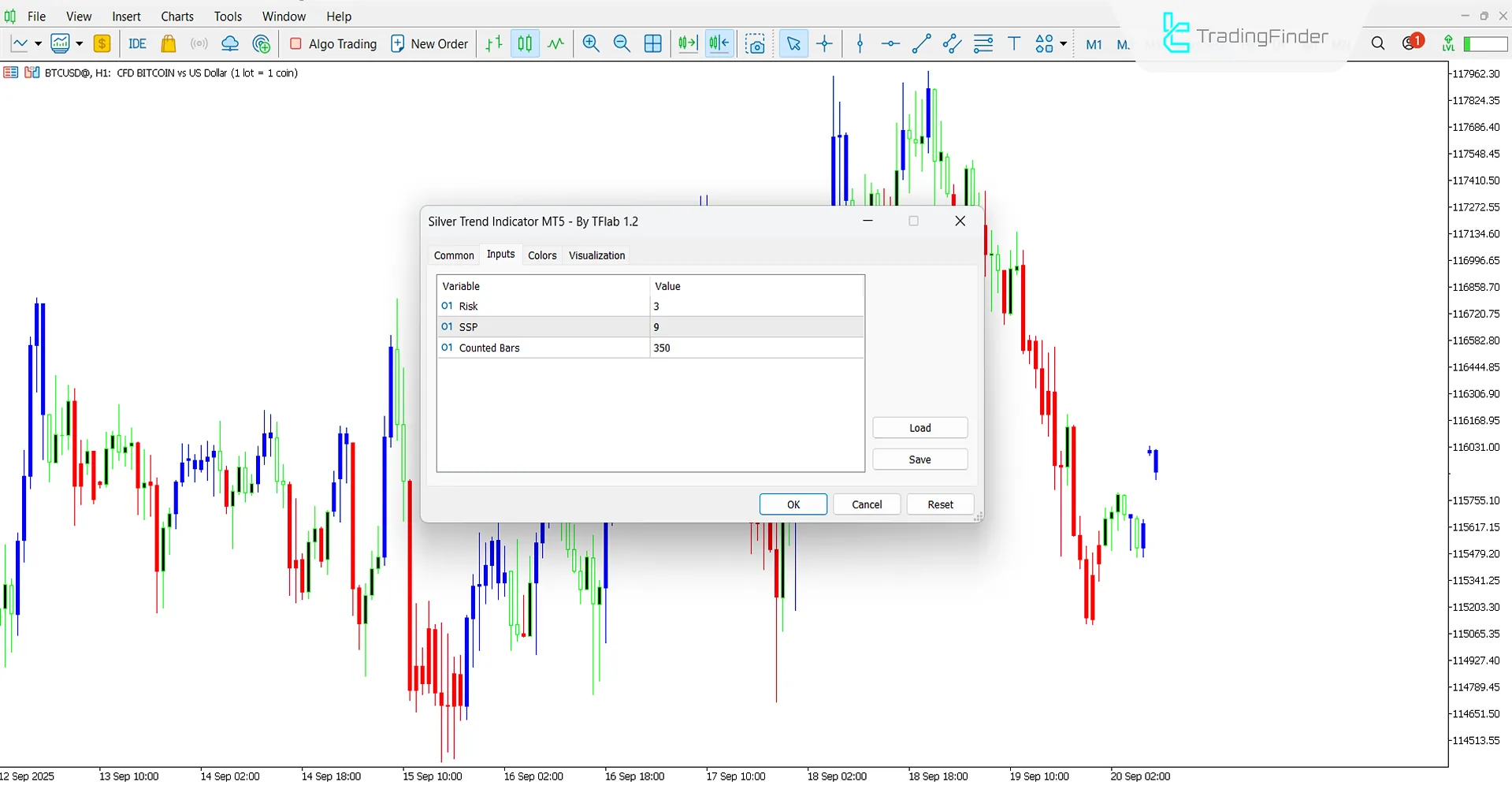 Silver Trend Indicator settings section