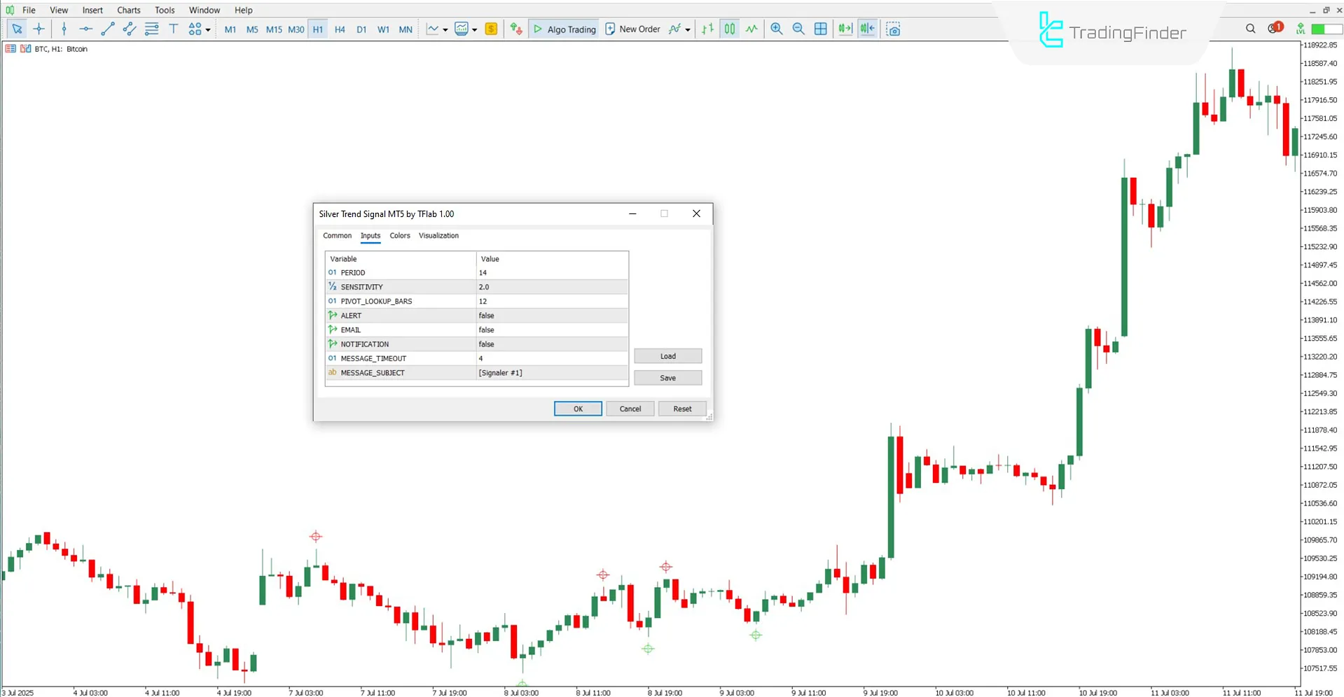 Settings section of the Silver Trend Signal Indicator