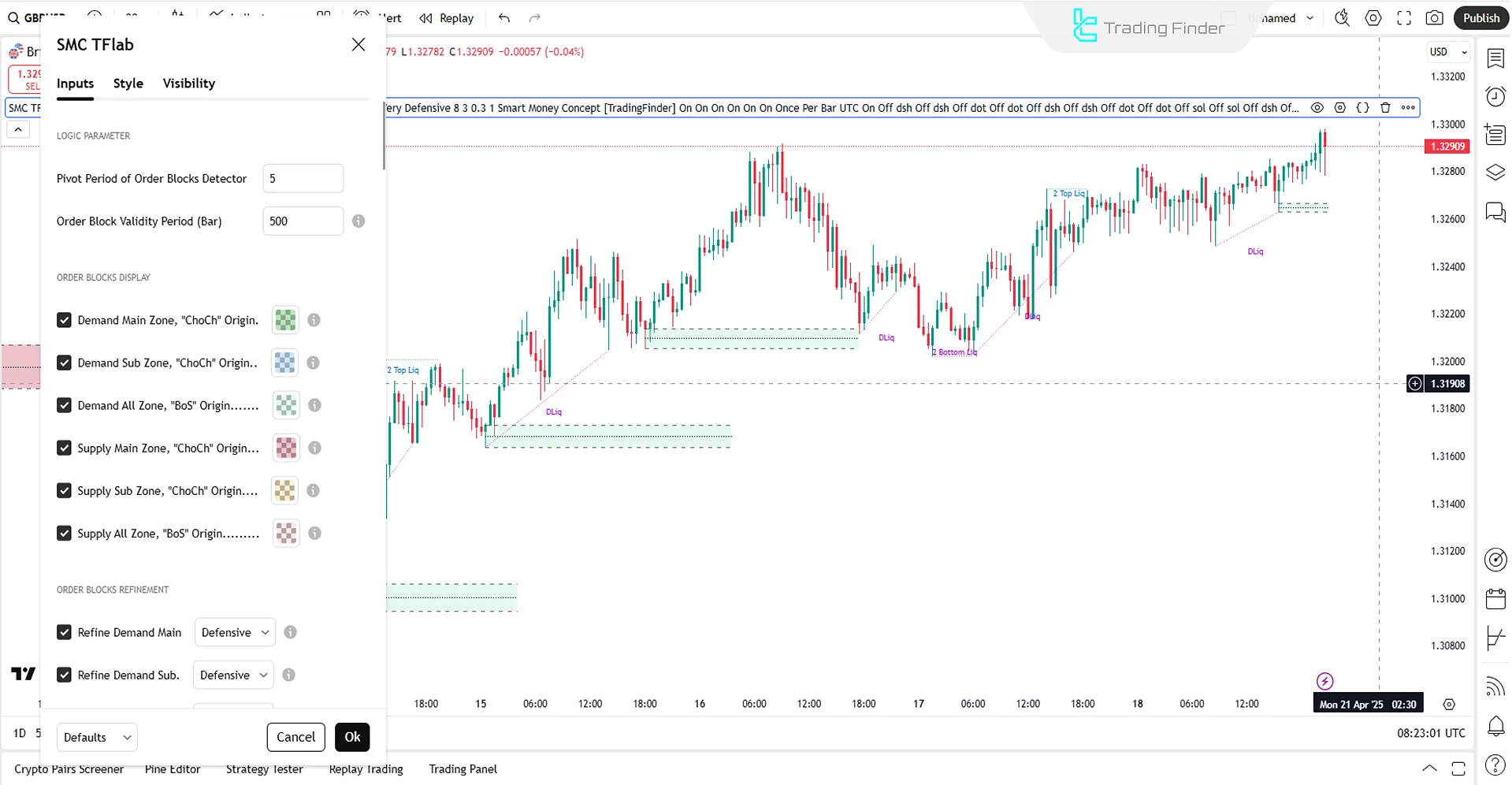 Smart Money Concept Indicator Settings