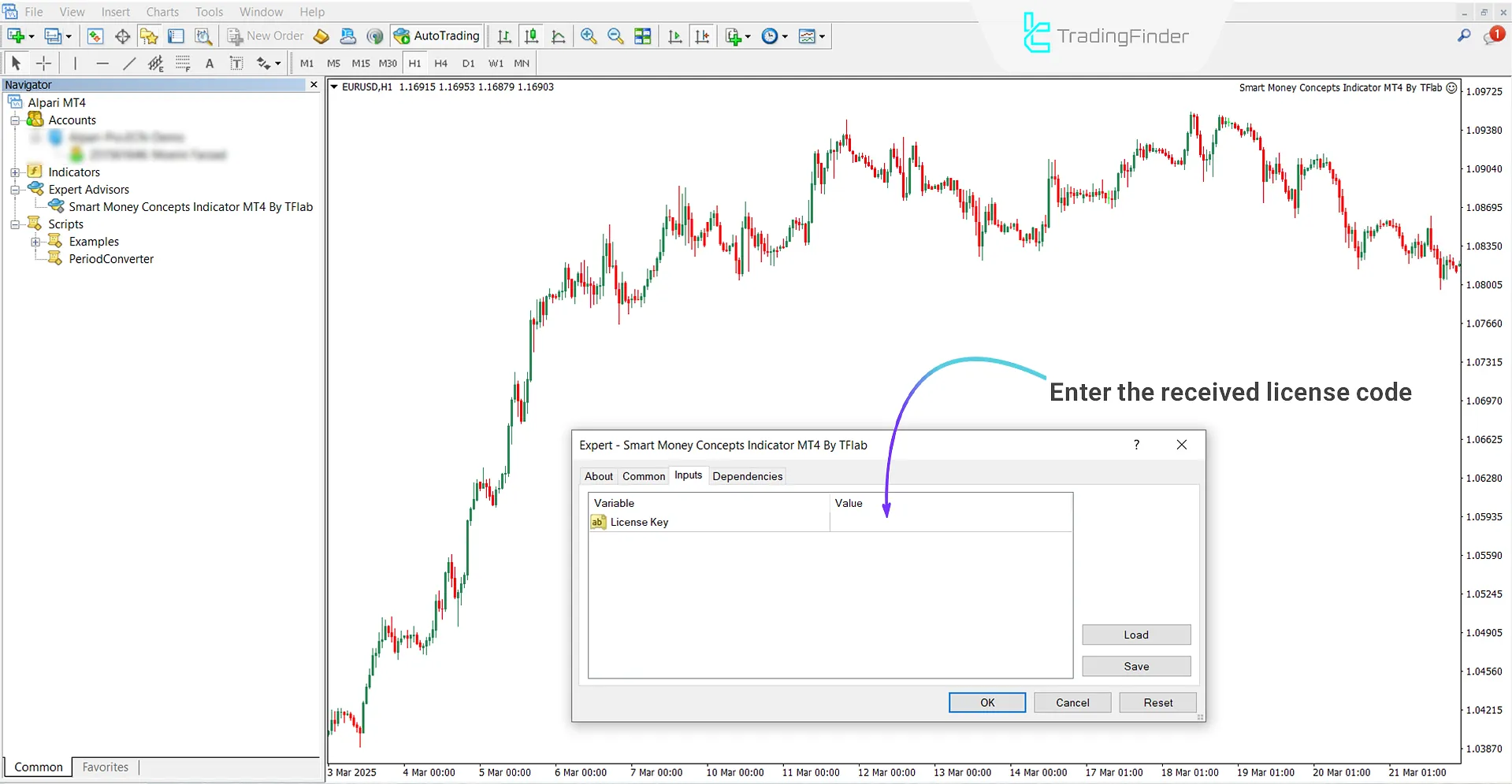 How to activate Smart Money Concepts Expert on chart