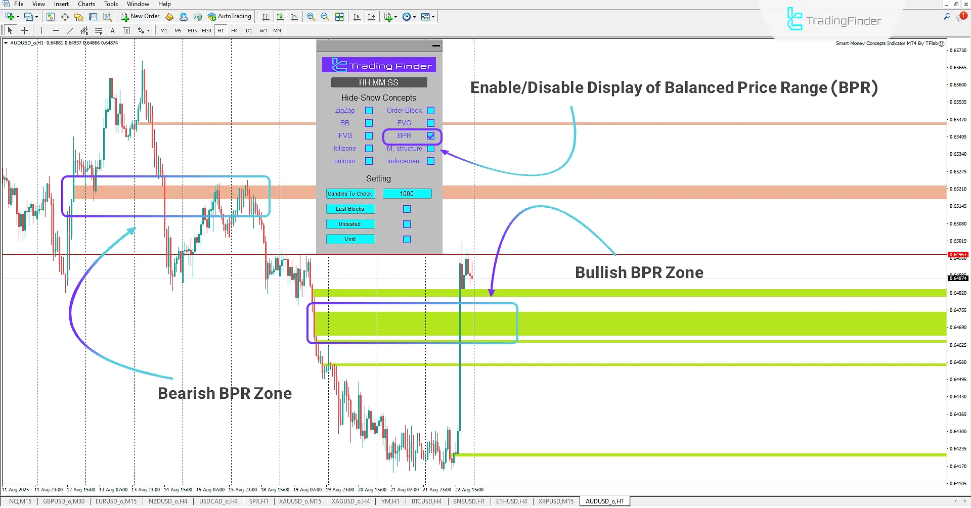 Selecting the BPR option