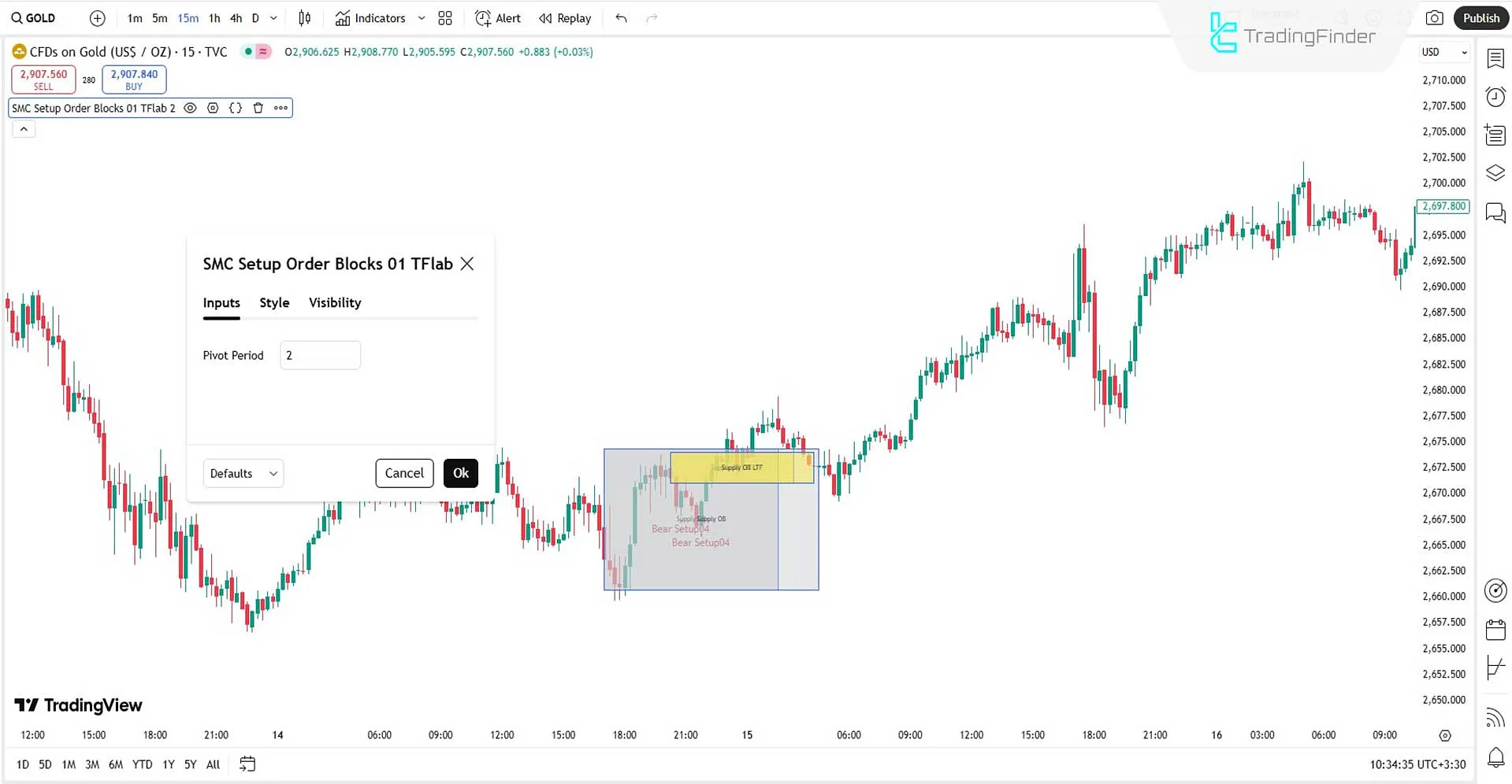 Settings of Smart Money Setup 01 Indicator