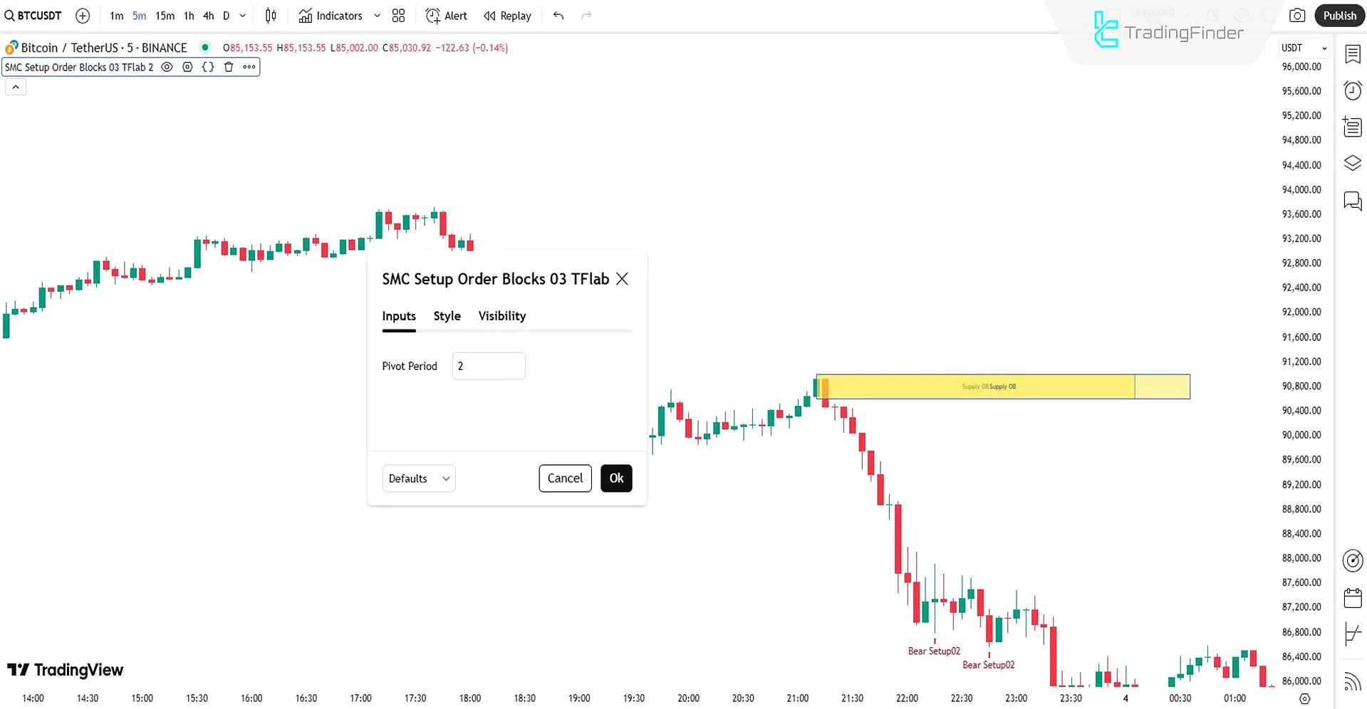 SMC Setup 03 Indicator settings panel