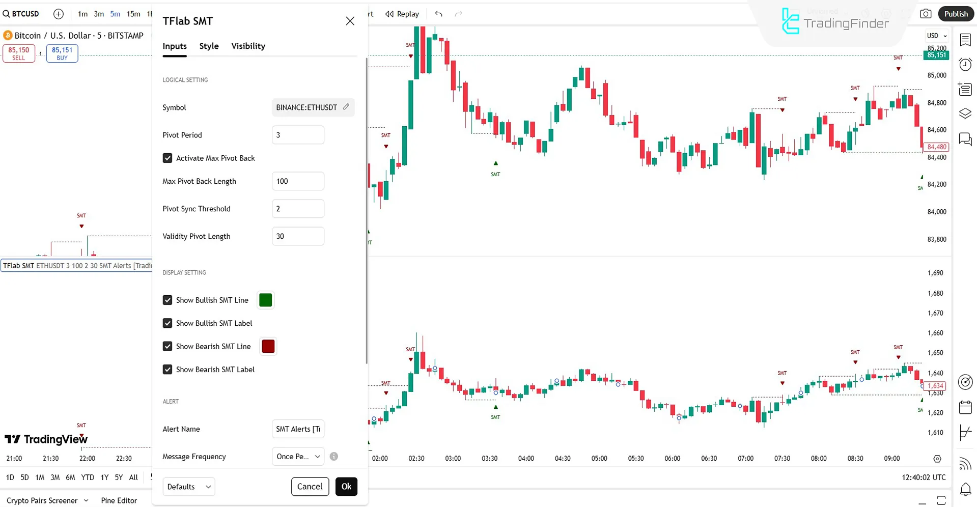 SMT Divergence ICT 02 Indicator Settings Panel