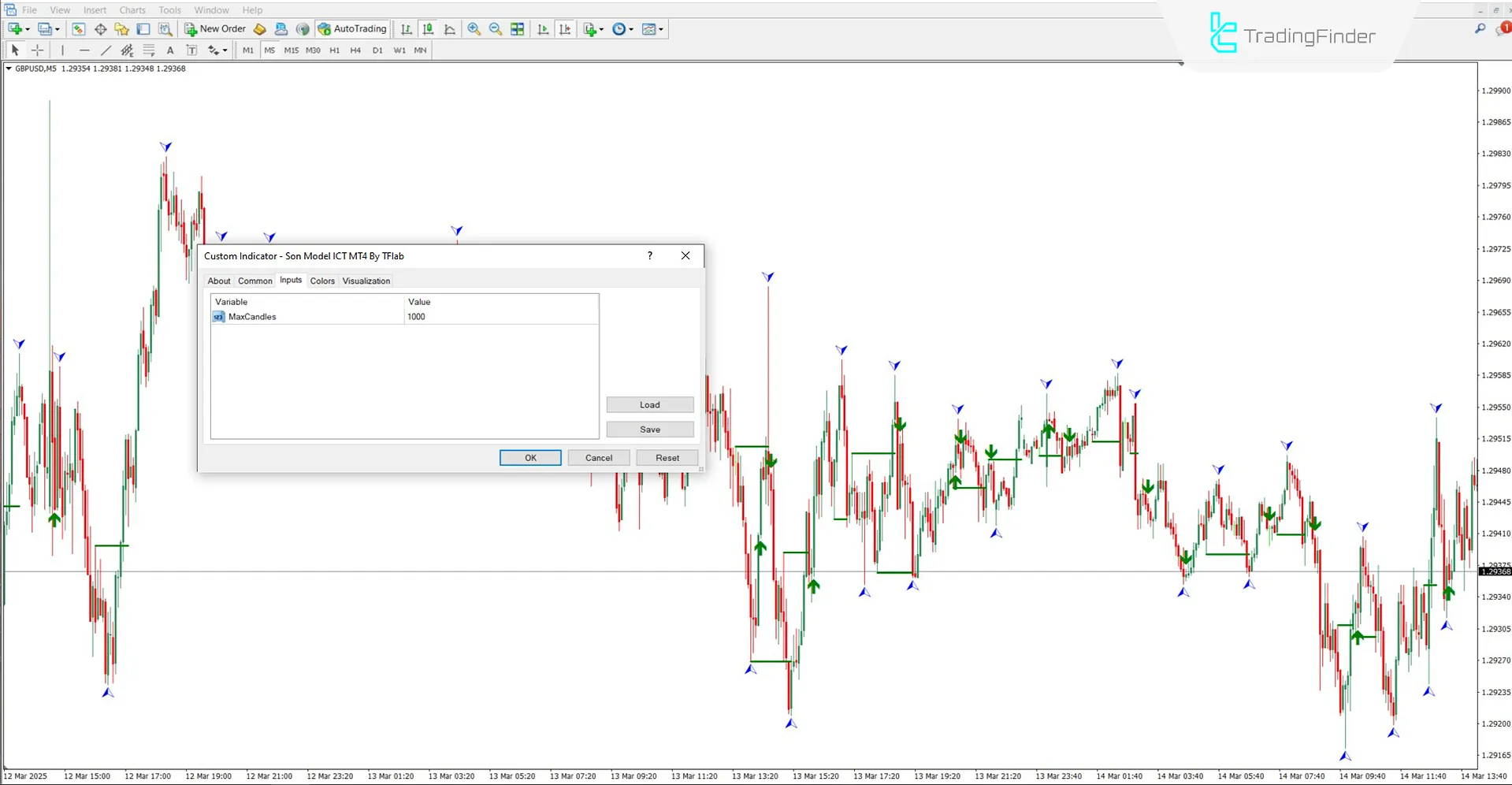 Settings panel of Son Model Indicator