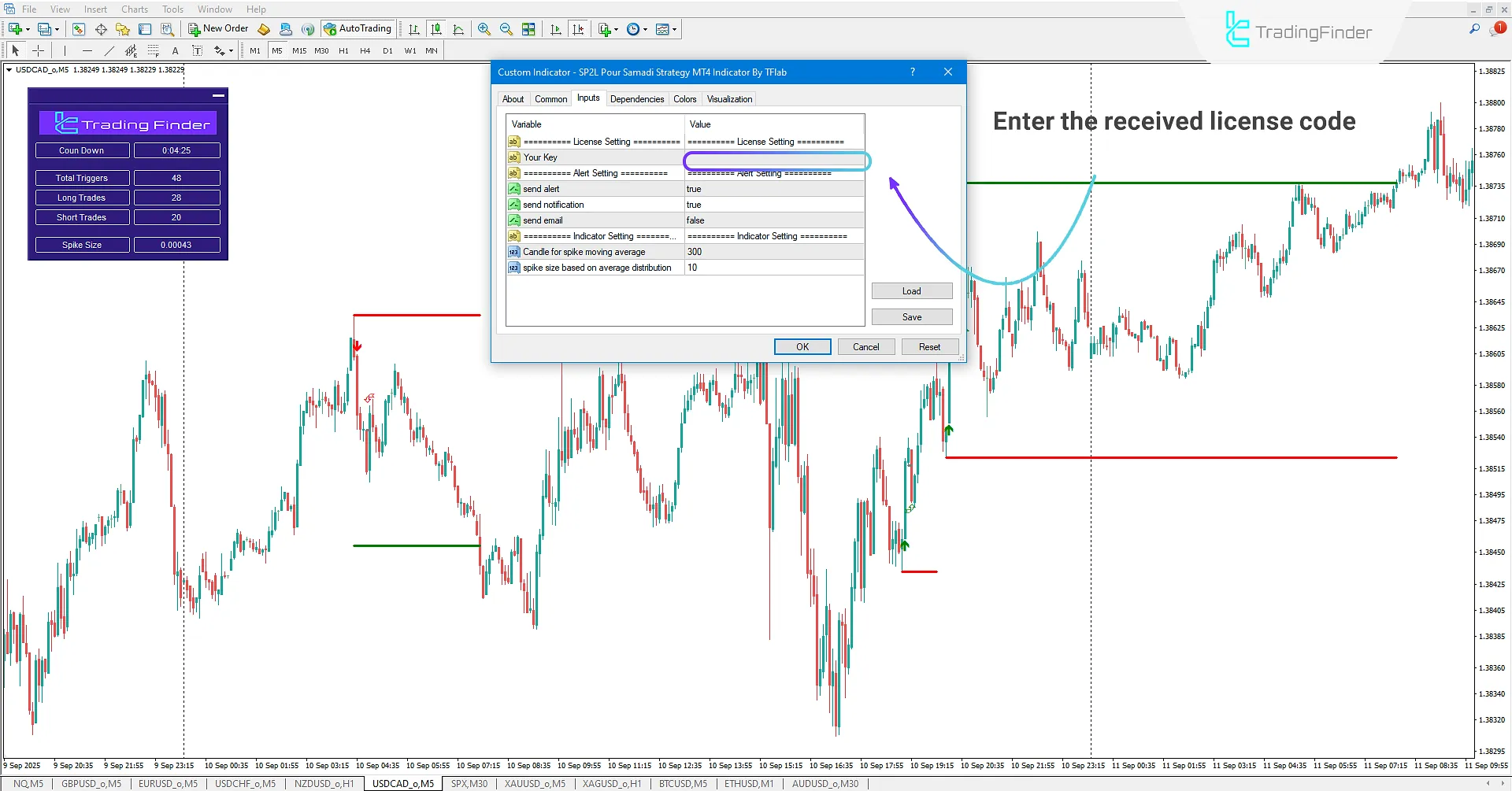 Entering License Code in SP2L Poursamadi Strategy Indicator