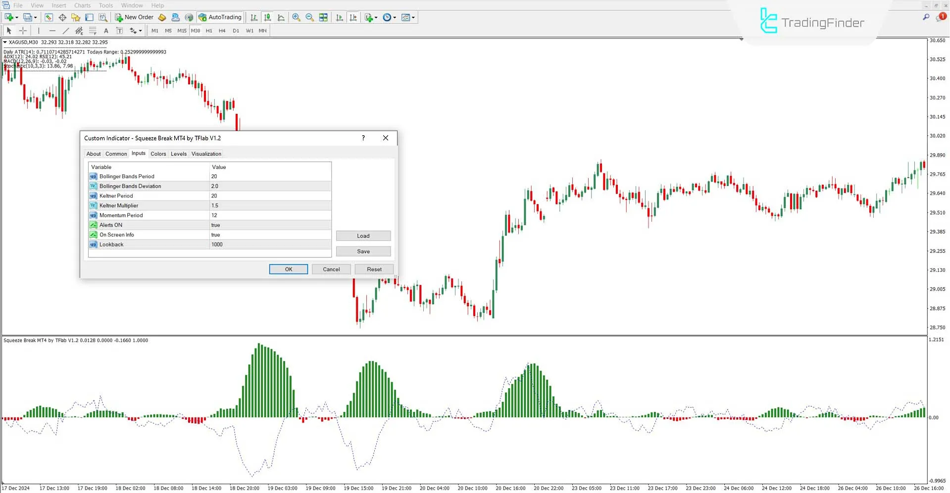 Reviewing the Squeeze Break Indicator Settings