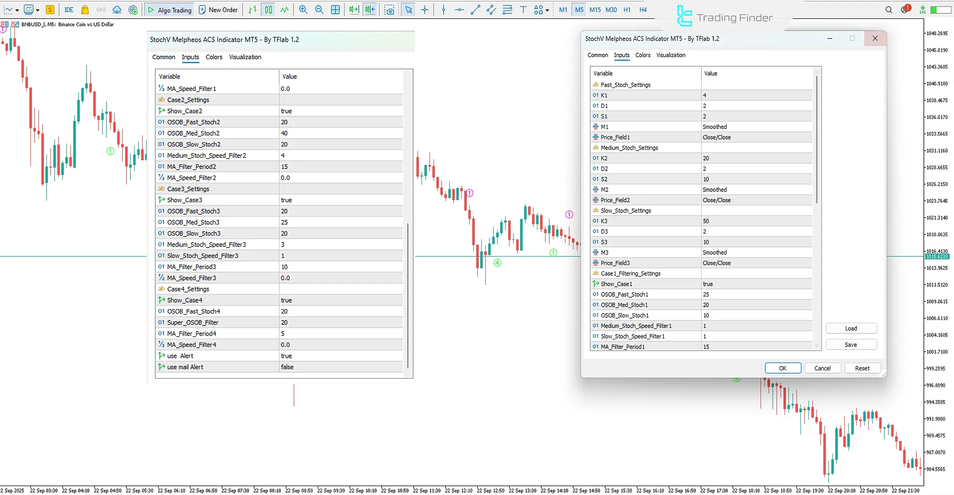 StochV Melpheos Indicator Settings