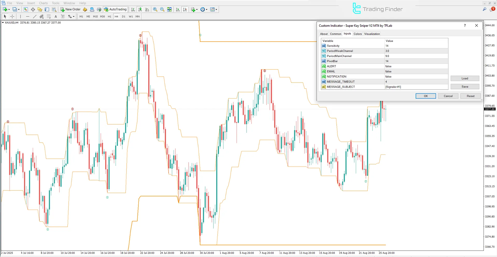 Super Kay Sniper V2 Indicator Settings Image