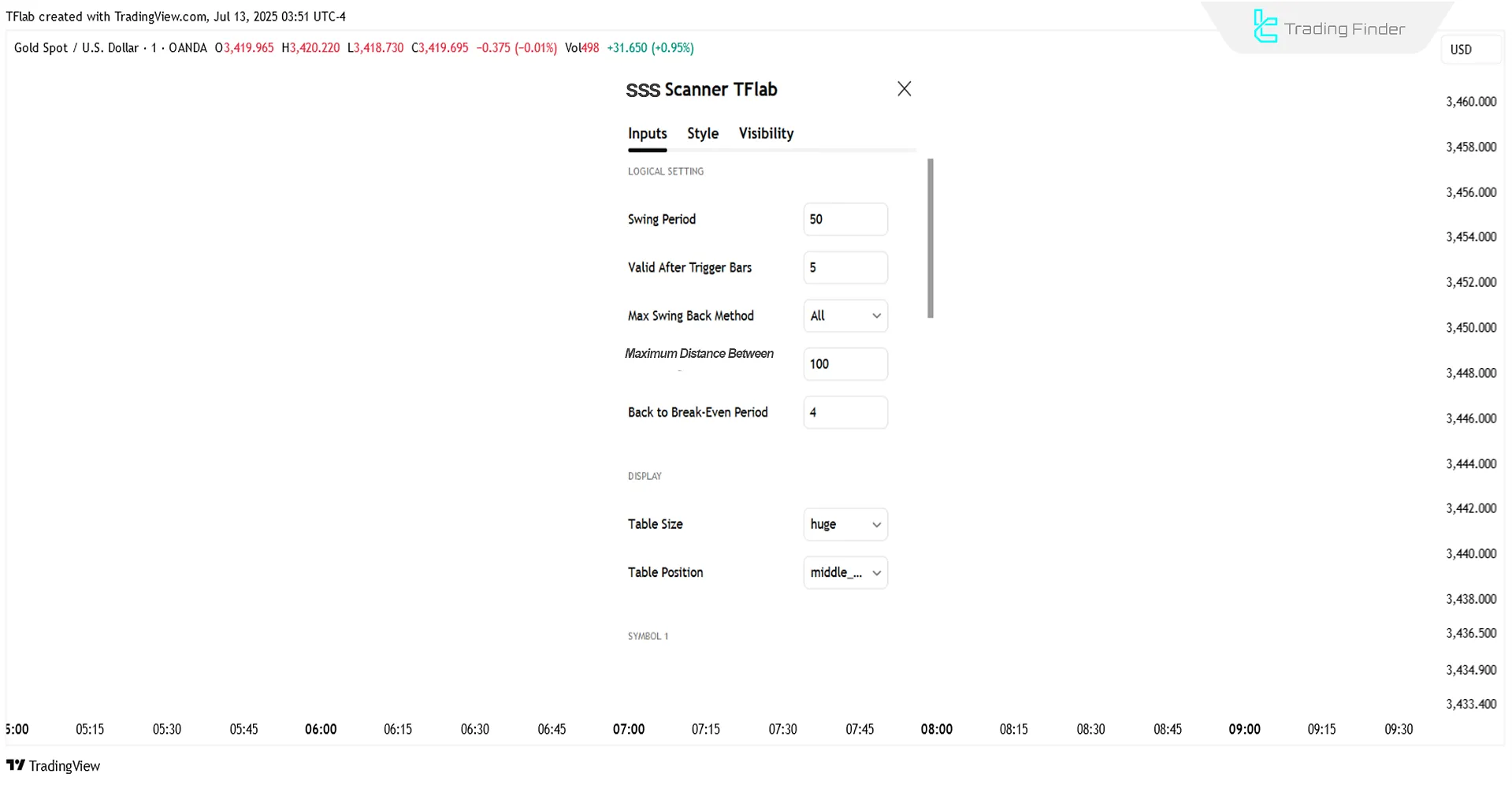 Sweep Swing Screener Settings