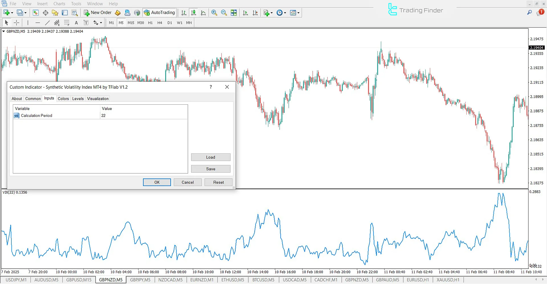 Synthetic Volatility Index Indicator Settings