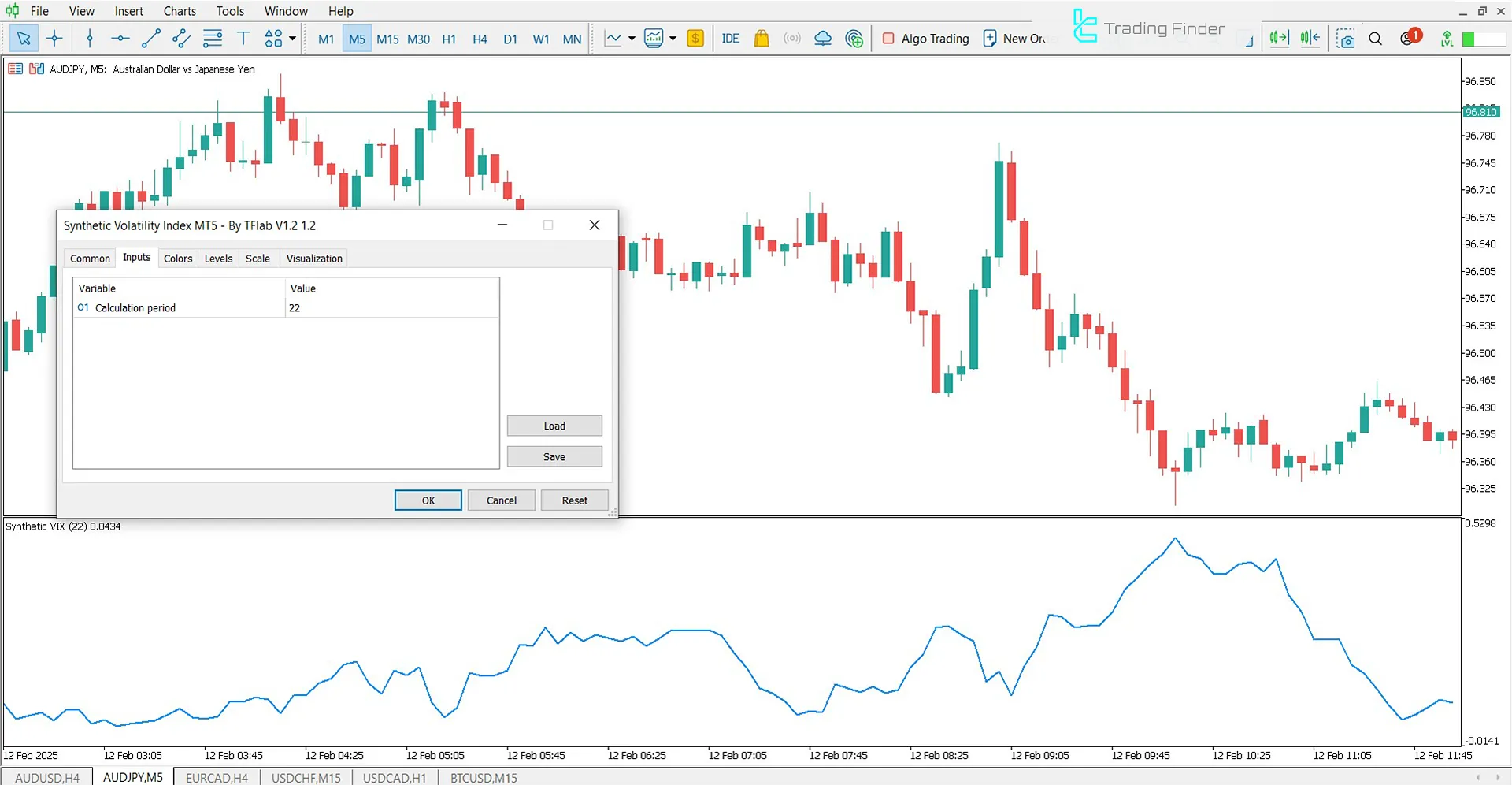 Synthetic Volatility Index Indicator Settings