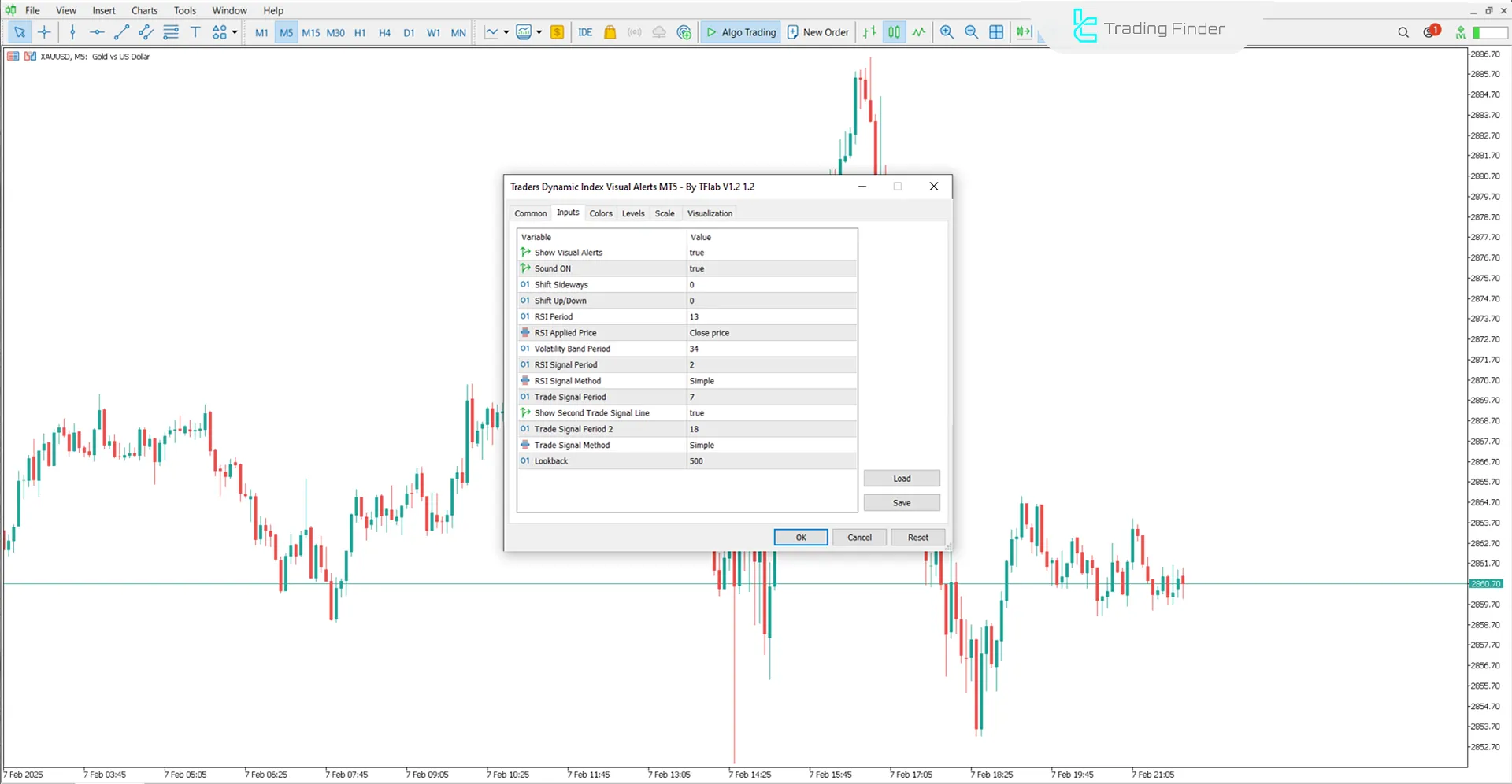 Settings of the Traders Dynamic Index Visual Alerts Indicator