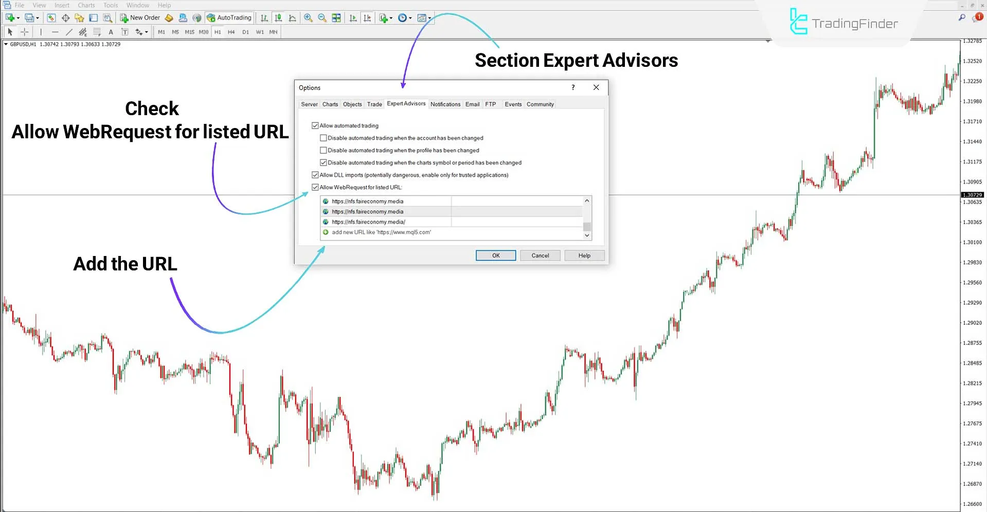 Enabling Internet Requests
