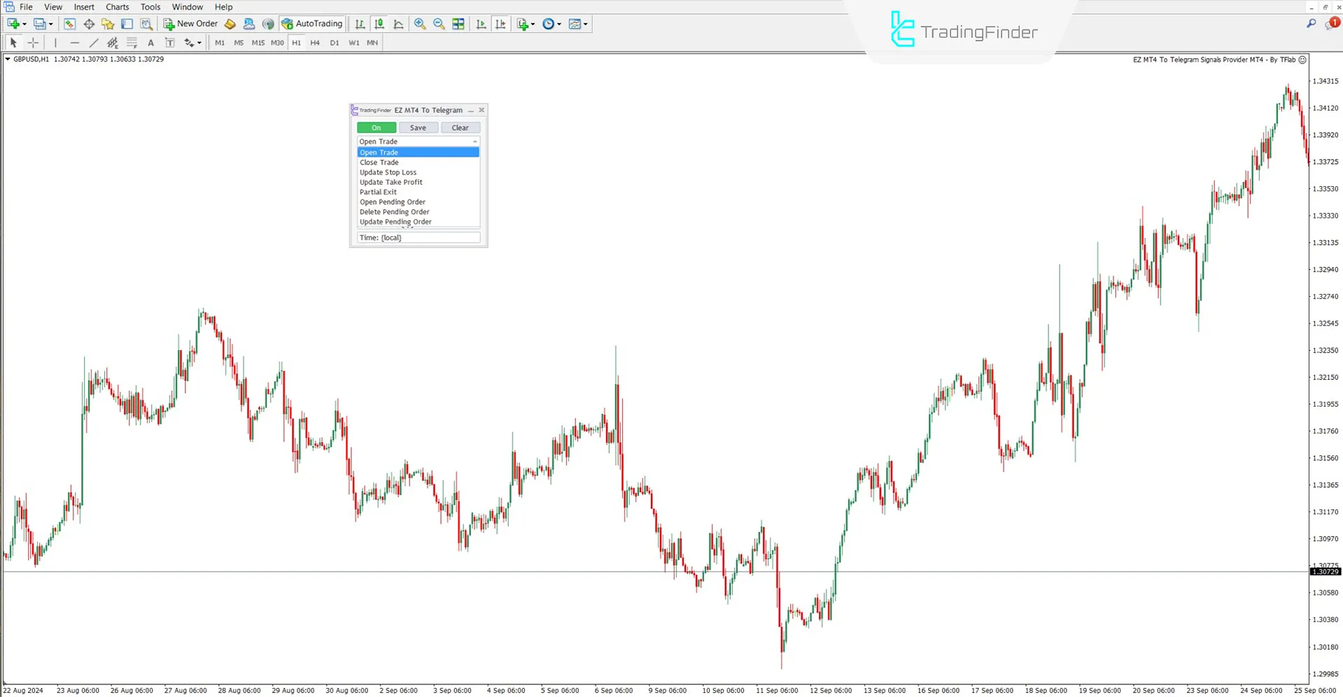 Operation Type Selection Menu