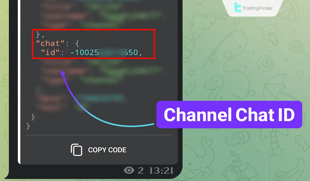 Getting the Telegram channel Chat ID