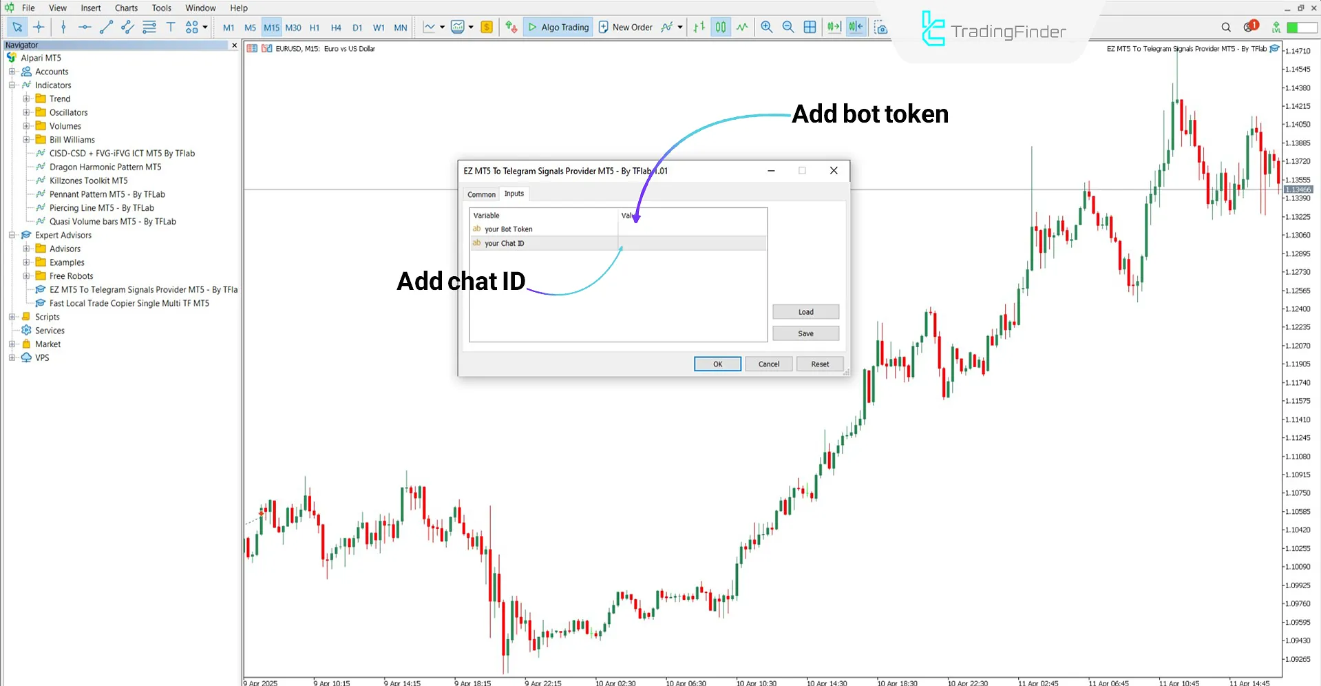 Running the EZ MT5 Signal Sender Expert
