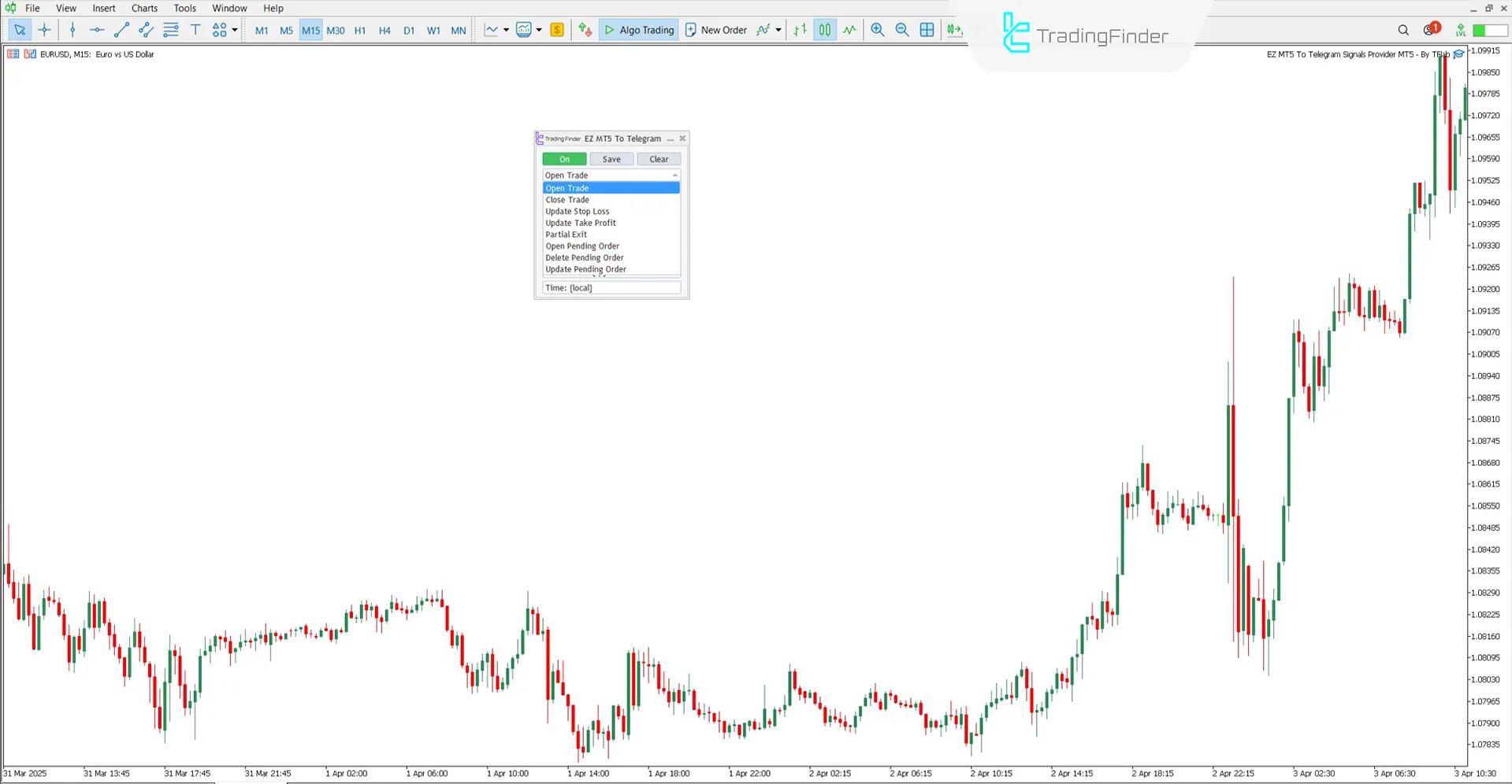 Trade operation type menu