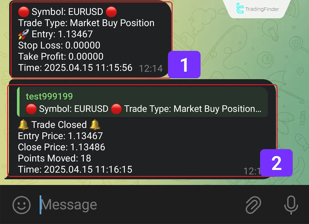 Sample message sent by the EZ MT5 to Telegram Signal Provider Expert
