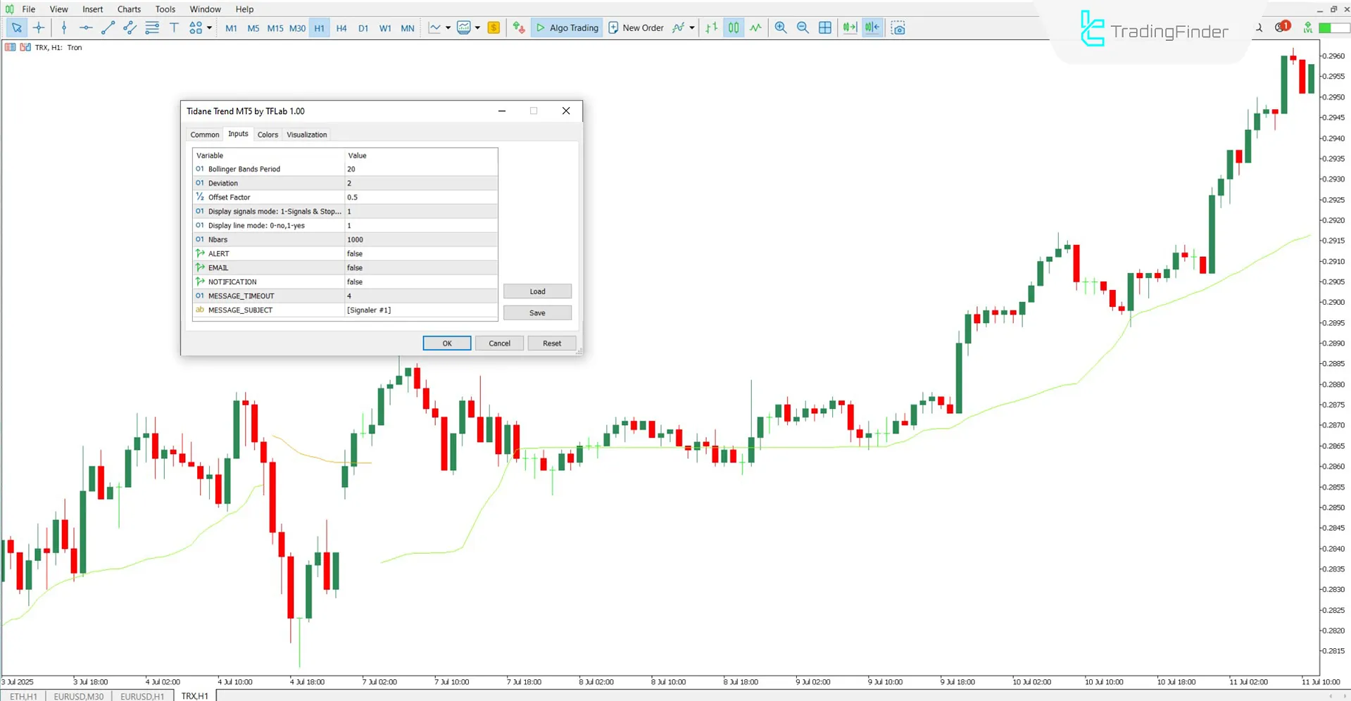 Tidane Trend Indicator settings section