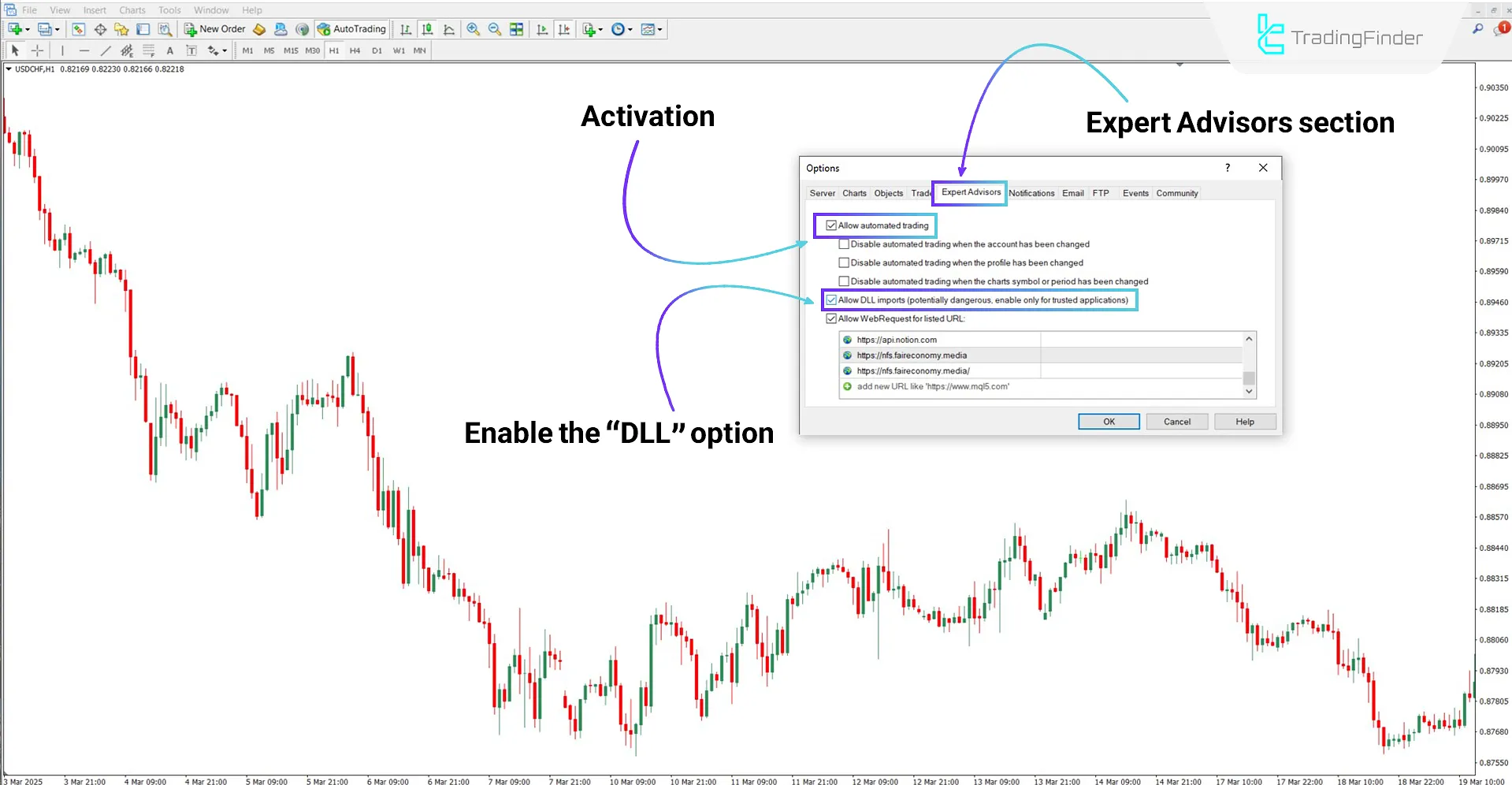 Enabling the "DLL" option