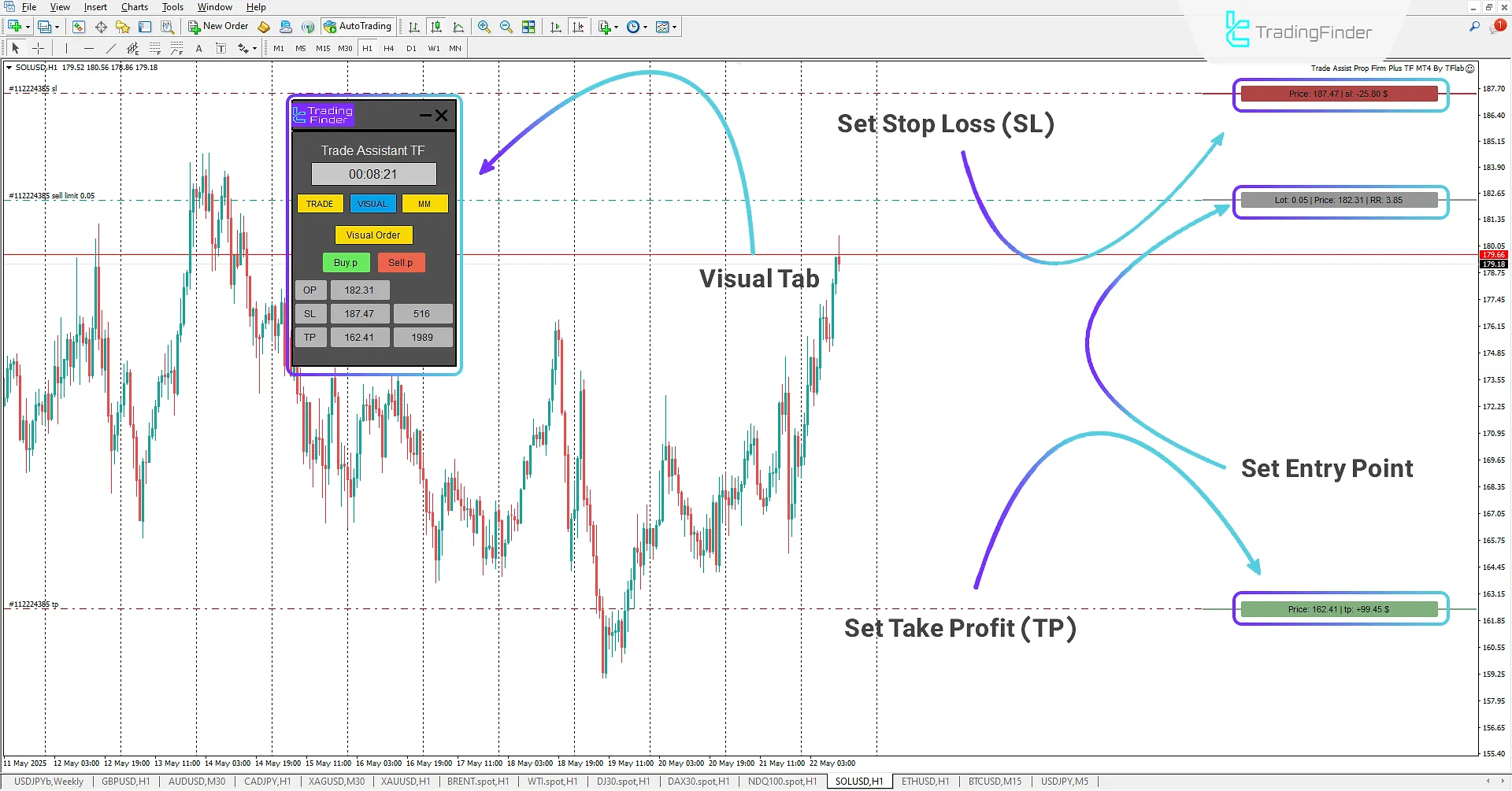 Setting a sell pending order using the expert