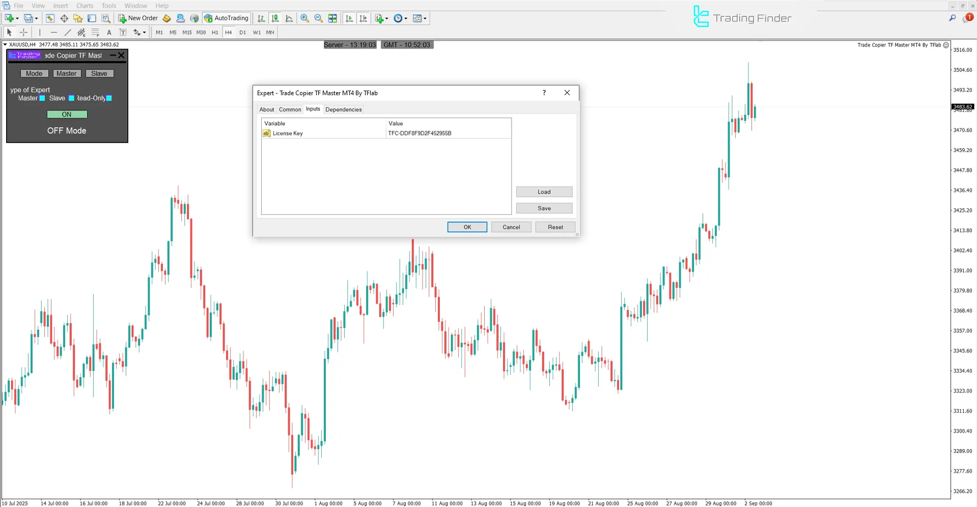 Settings of Trade Copier TF Master Expert Advisor (Trade Copier TF Master)