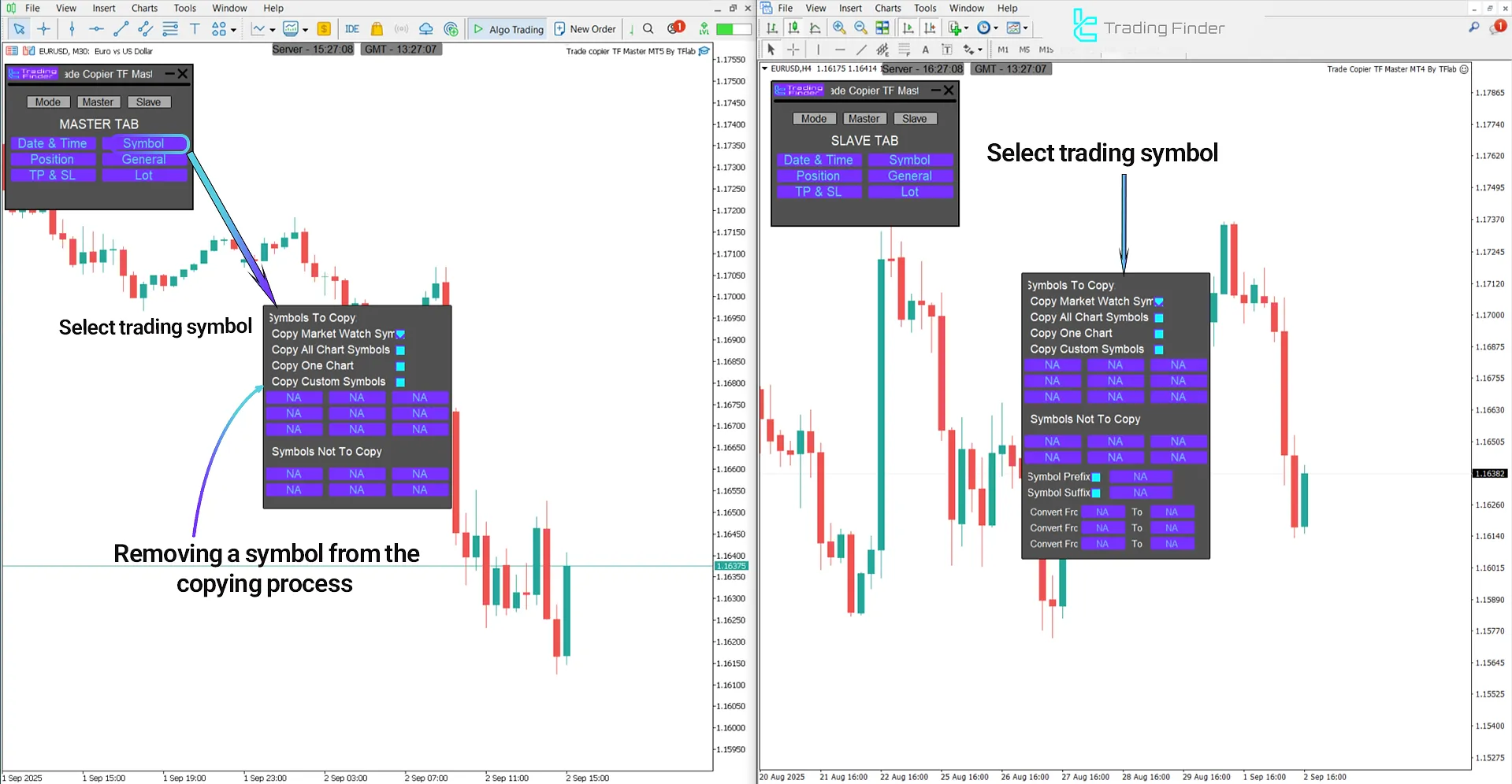 Selecting and controlling assets and pairs in the Trade Copier TF Master Expert Advisor