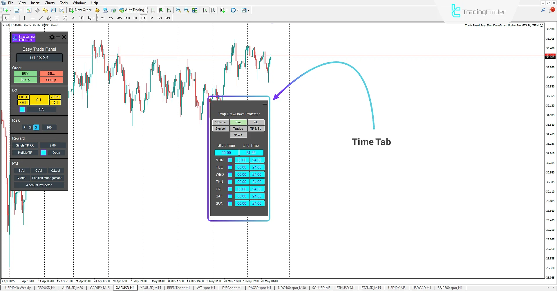 Time Range Tab in Trade Panel Prop Firm Drawdawn Limiter Pro