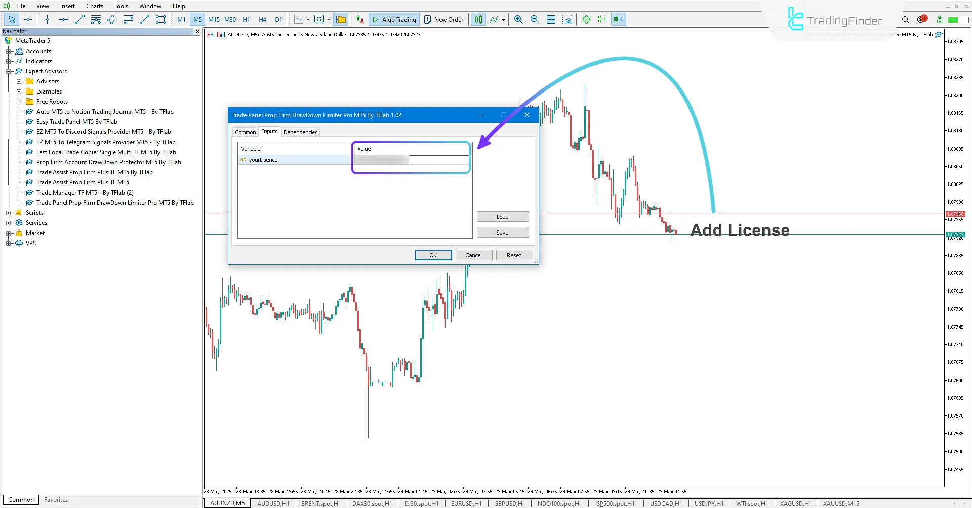 Forex trade management expert activation